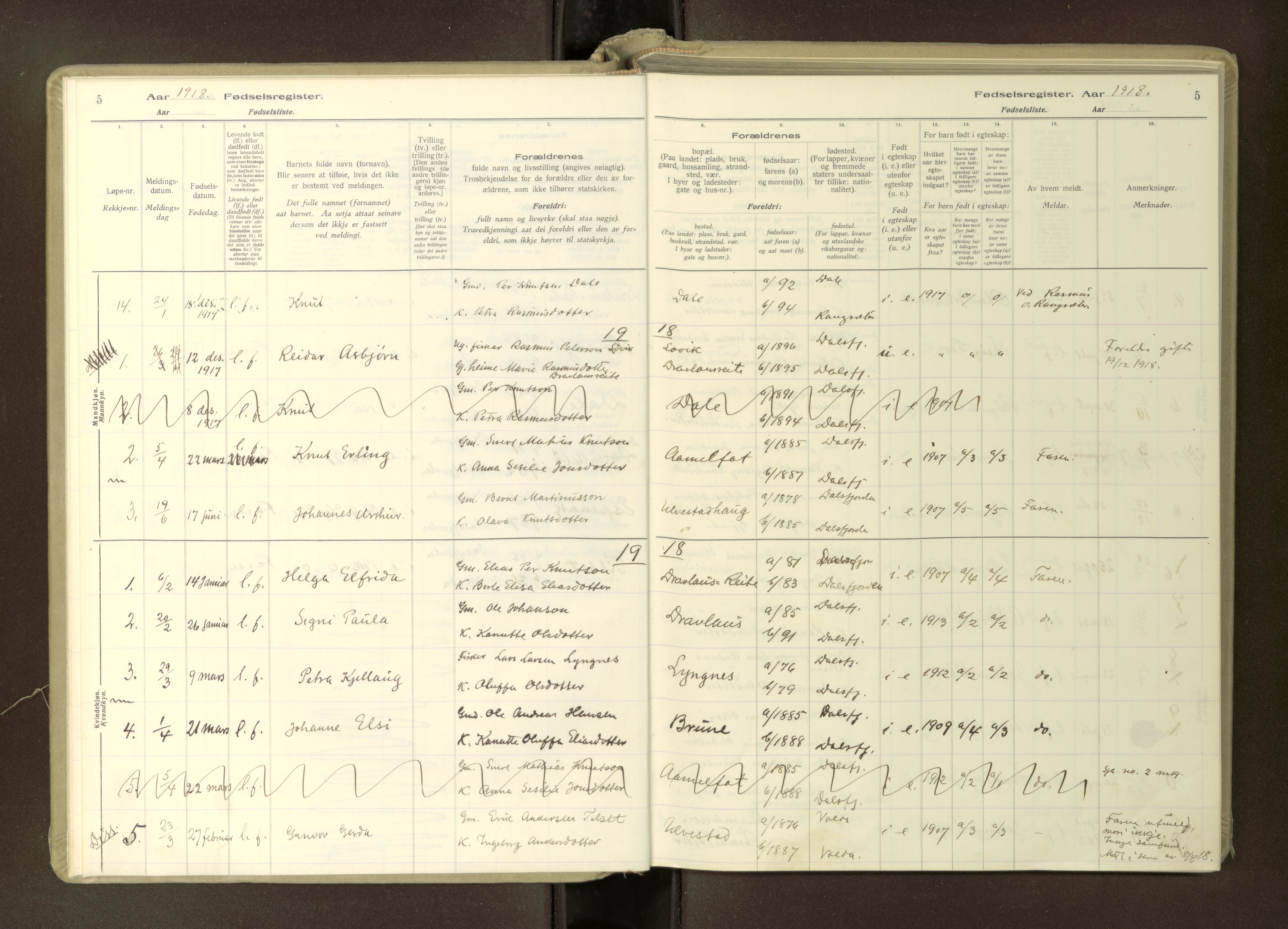 Ministerialprotokoller, klokkerbøker og fødselsregistre - Møre og Romsdal, AV/SAT-A-1454/512/L0173: Birth register no. 512---, 1916-1982, p. 5