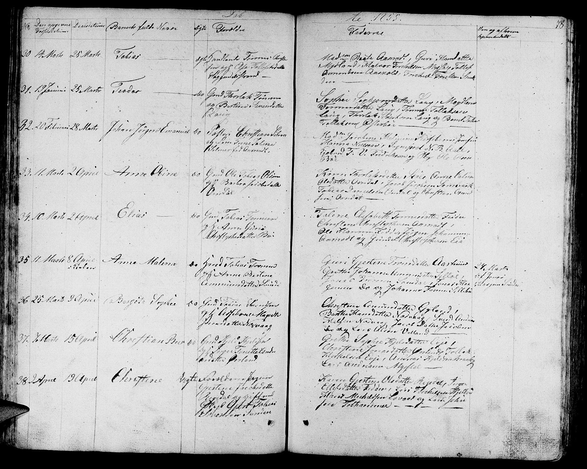 Sokndal sokneprestkontor, AV/SAST-A-101808: Parish register (copy) no. B 2, 1849-1865, p. 78