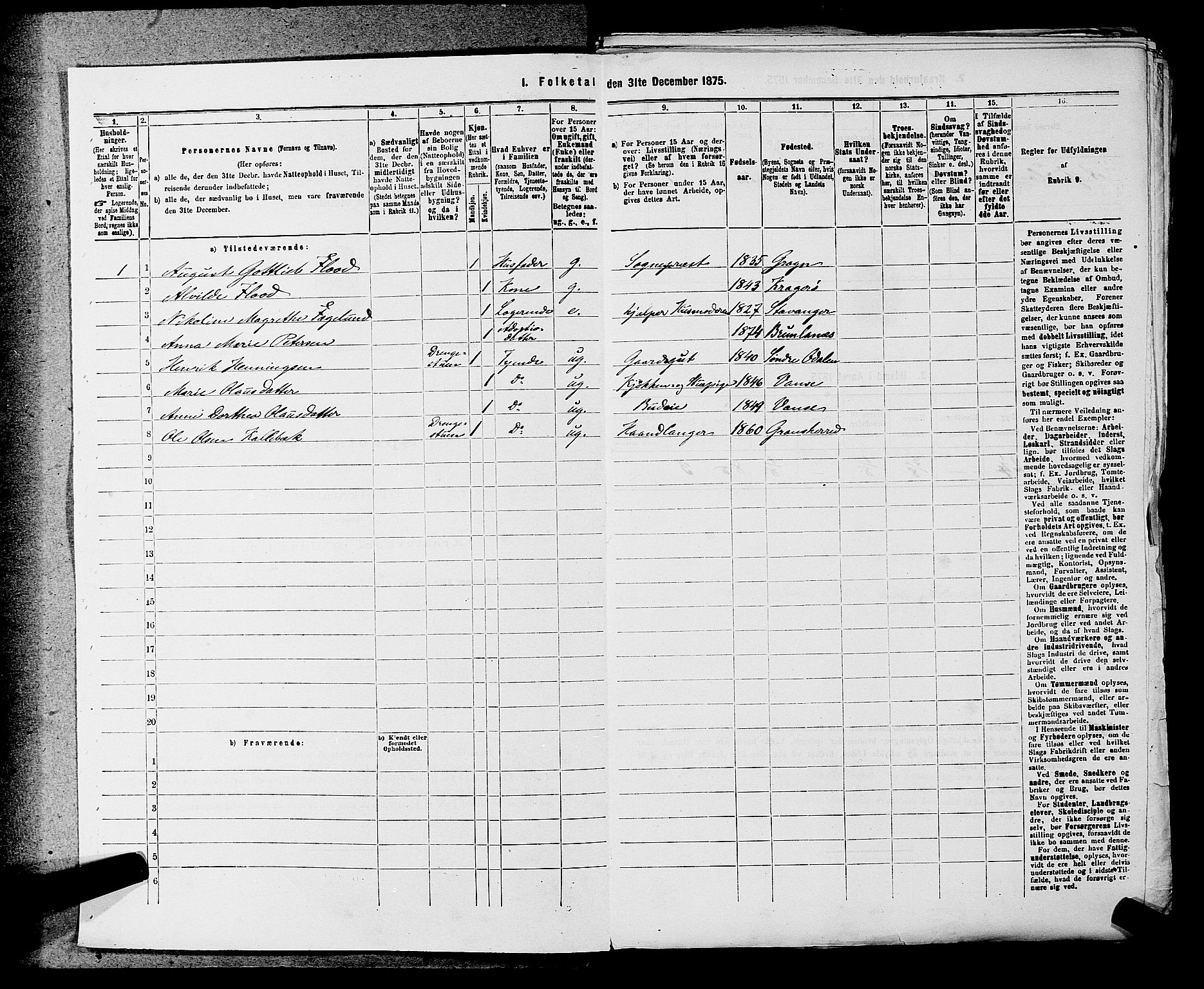 SAKO, 1875 census for 0824P Gransherad, 1875, p. 50