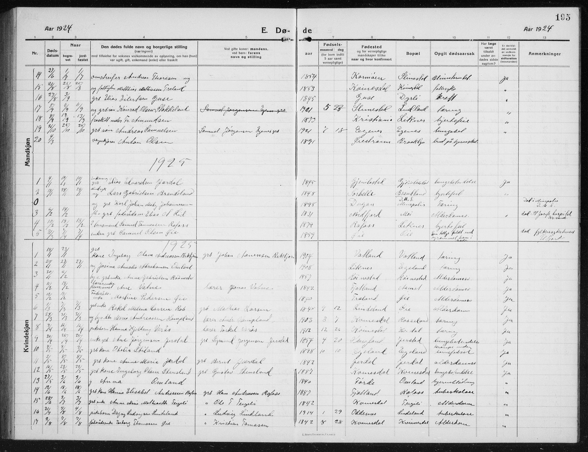 Kvinesdal sokneprestkontor, AV/SAK-1111-0026/F/Fb/Fbb/L0004: Parish register (copy) no. B 4, 1917-1938, p. 195