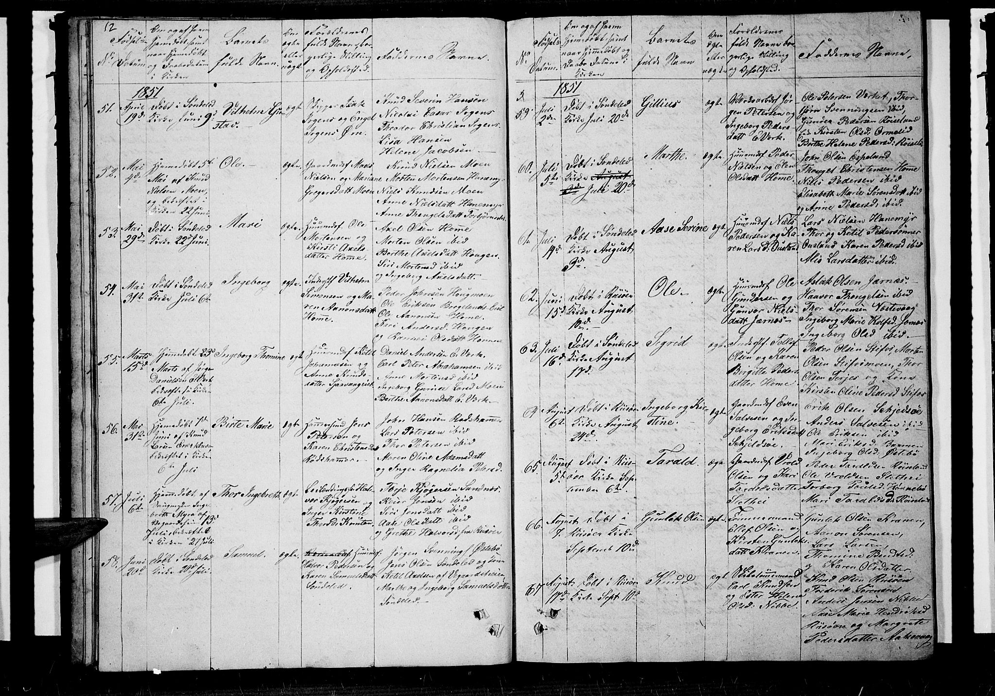 Søndeled sokneprestkontor, AV/SAK-1111-0038/F/Fb/L0003: Parish register (copy) no. B 3, 1849-1857, p. 12