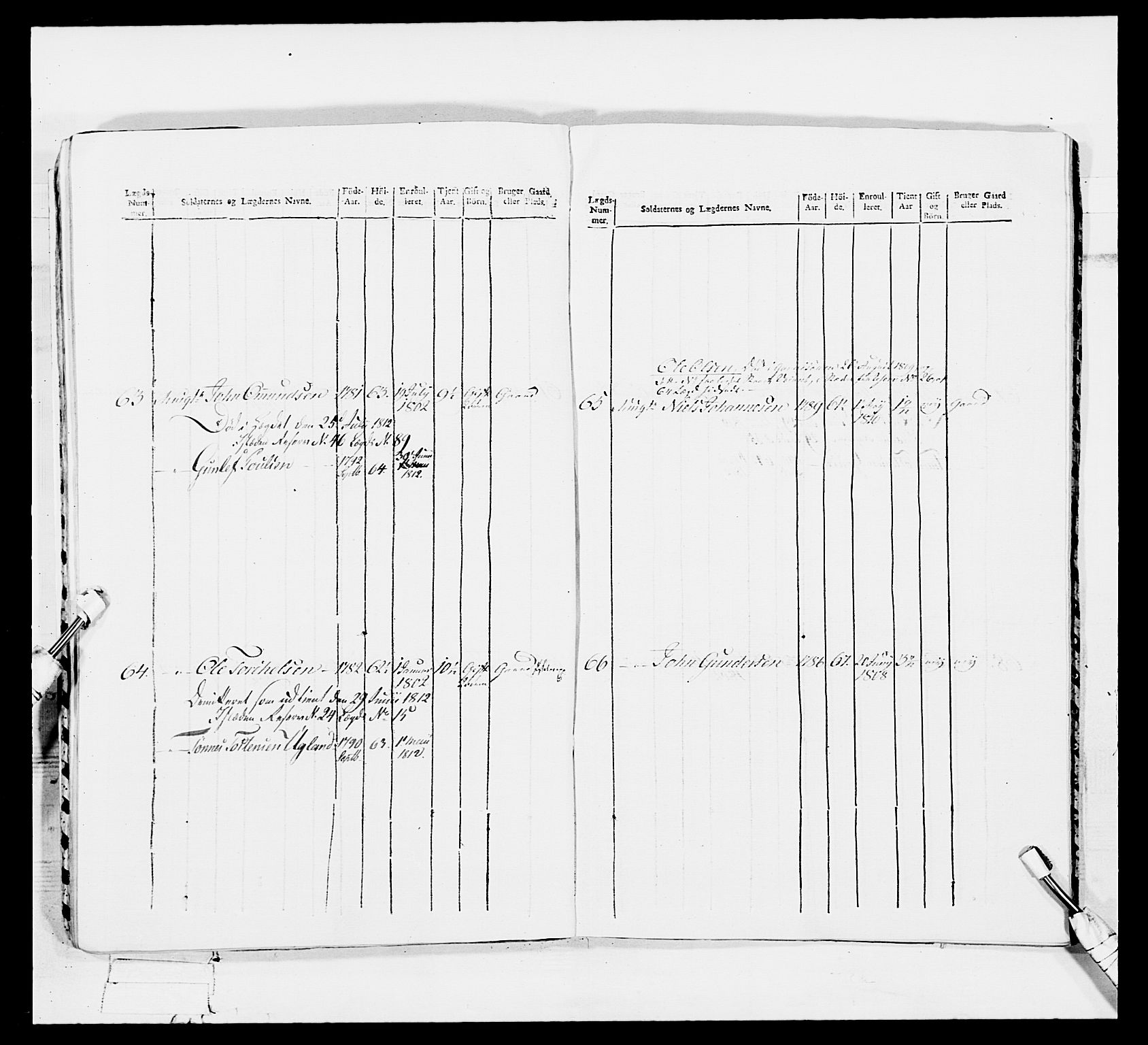 Generalitets- og kommissariatskollegiet, Det kongelige norske kommissariatskollegium, AV/RA-EA-5420/E/Eh/L0113: Vesterlenske nasjonale infanteriregiment, 1812, p. 76