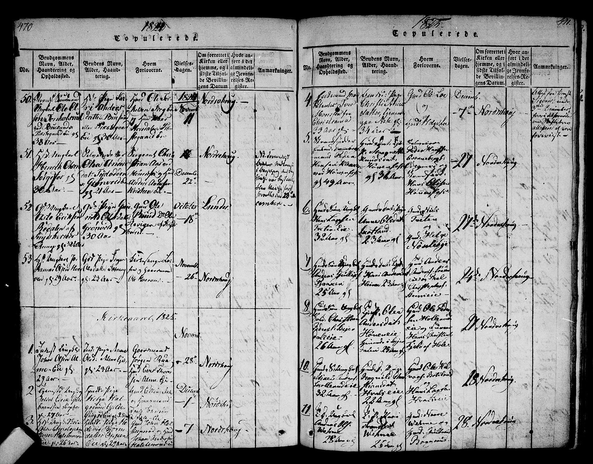 Norderhov kirkebøker, SAKO/A-237/F/Fa/L0008: Parish register (official) no. 8, 1814-1833, p. 470-471