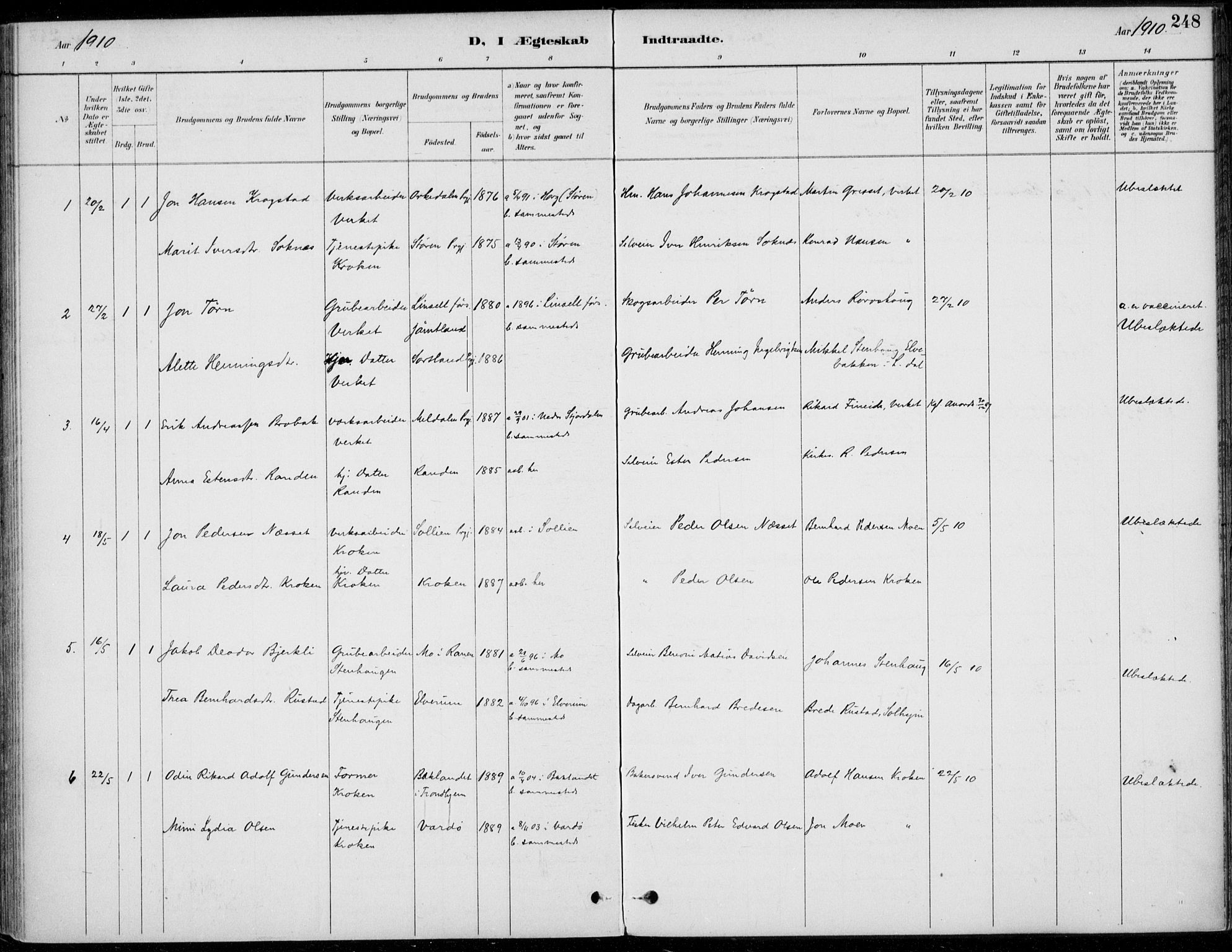 Alvdal prestekontor, AV/SAH-PREST-060/H/Ha/Haa/L0003: Parish register (official) no. 3, 1886-1912, p. 248