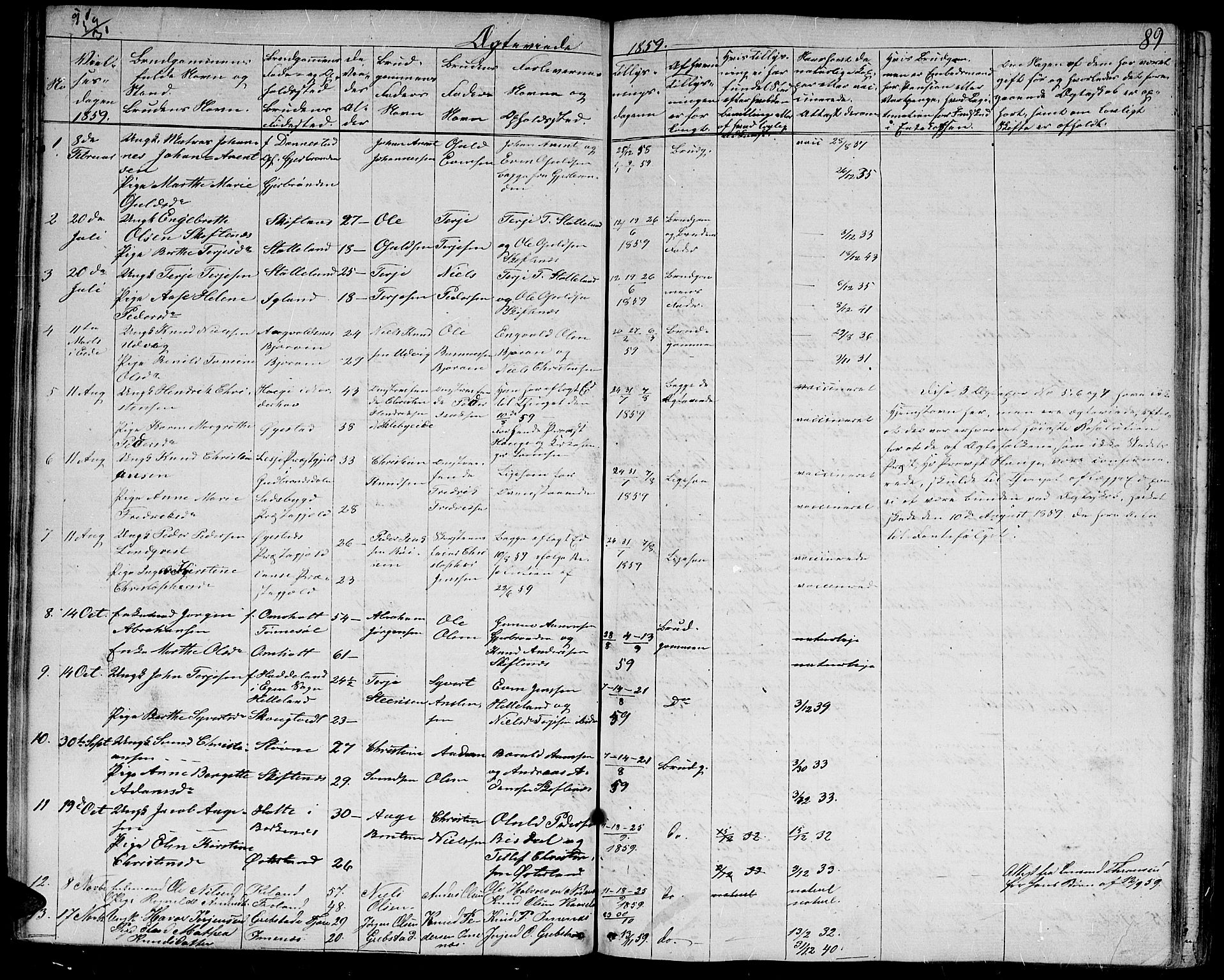 Hommedal sokneprestkontor, AV/SAK-1111-0023/F/Fb/Fbb/L0005: Parish register (copy) no. B 5, 1850-1869, p. 89