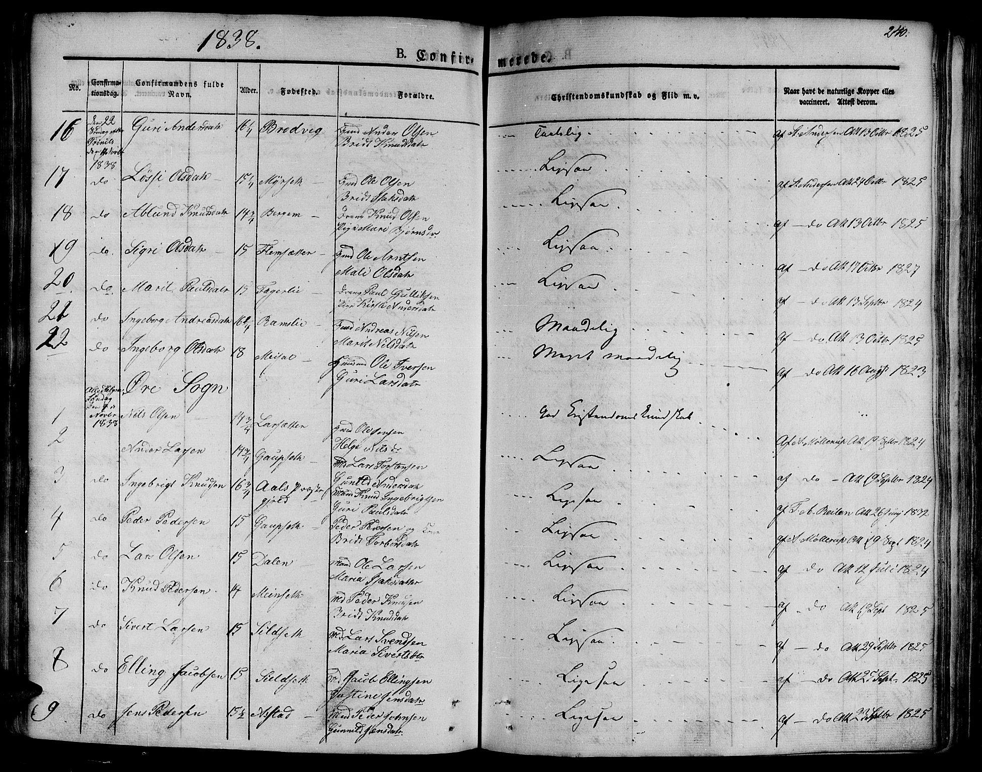 Ministerialprotokoller, klokkerbøker og fødselsregistre - Møre og Romsdal, AV/SAT-A-1454/586/L0983: Parish register (official) no. 586A09, 1829-1843, p. 240