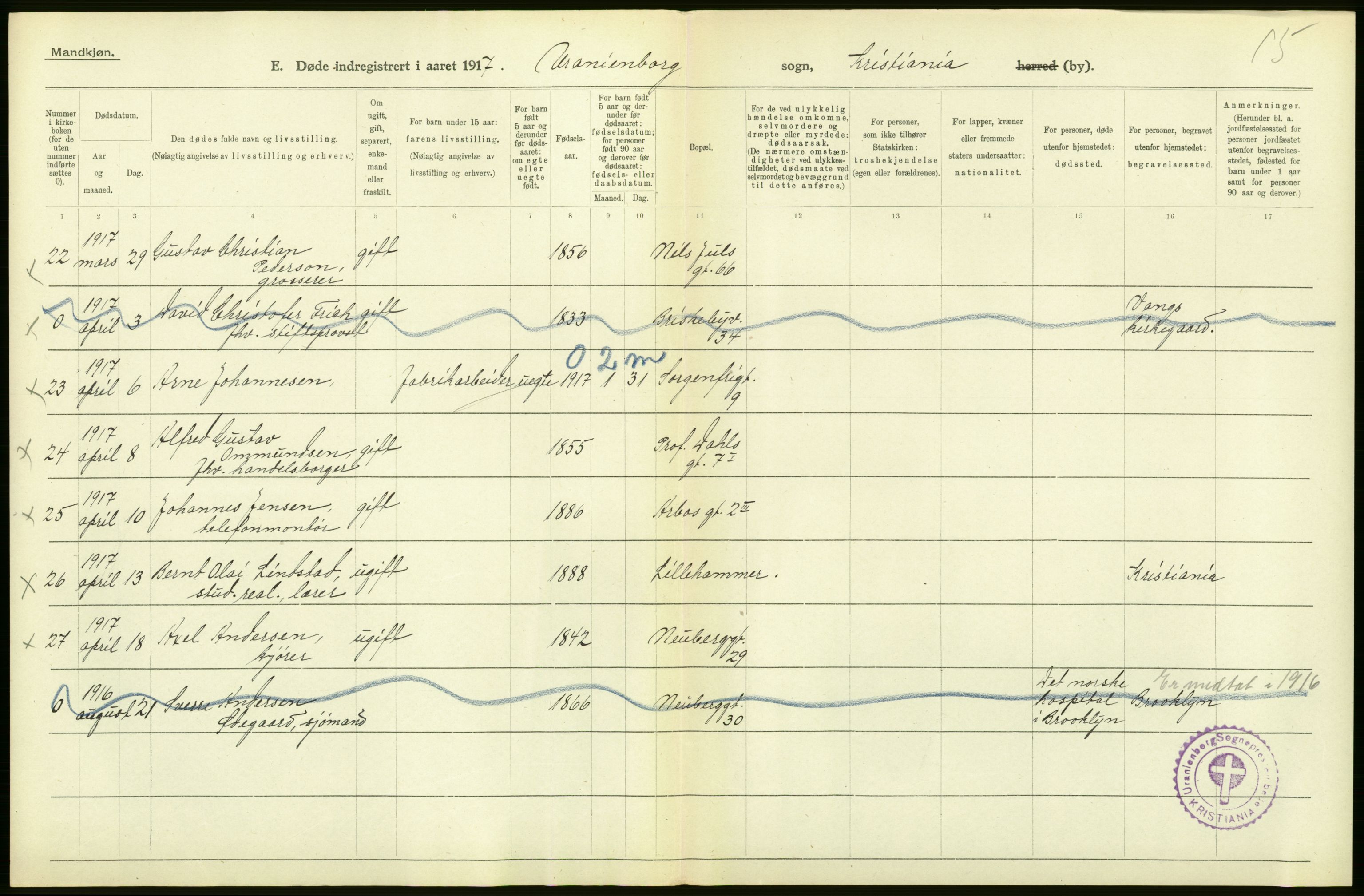 Statistisk sentralbyrå, Sosiodemografiske emner, Befolkning, AV/RA-S-2228/D/Df/Dfb/Dfbg/L0010: Kristiania: Døde, 1917, p. 442