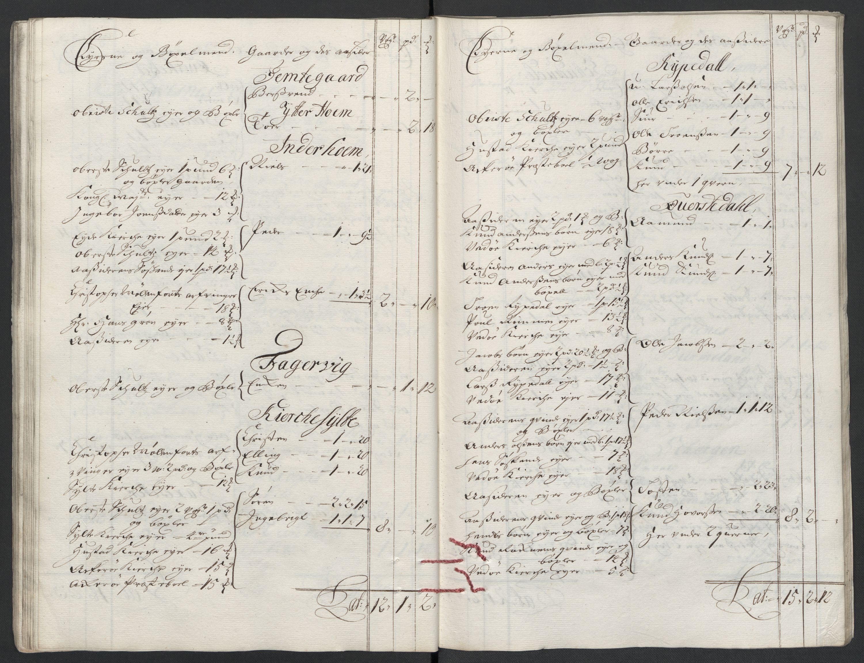 Rentekammeret inntil 1814, Reviderte regnskaper, Fogderegnskap, AV/RA-EA-4092/R55/L3656: Fogderegnskap Romsdal, 1703-1705, p. 52