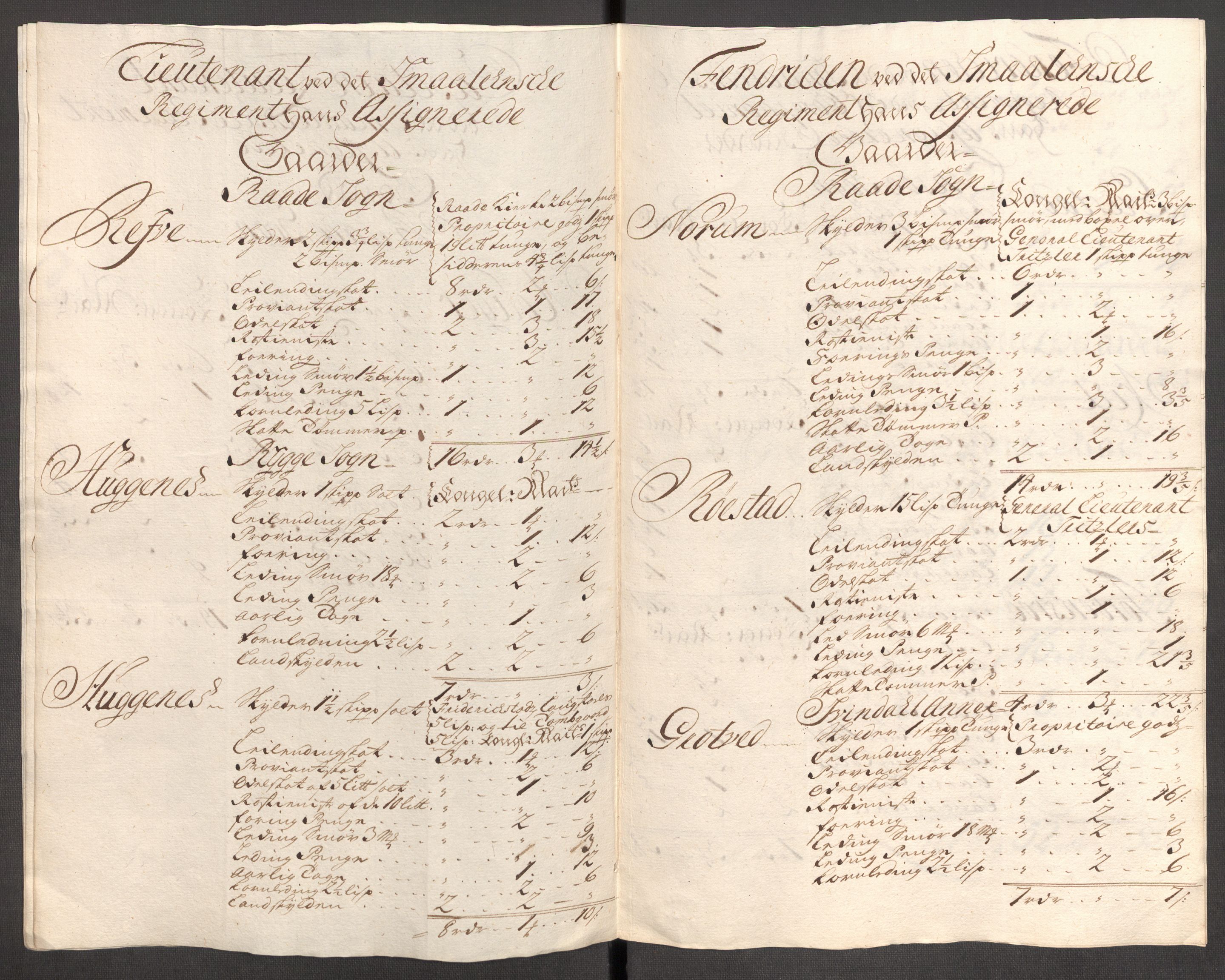 Rentekammeret inntil 1814, Reviderte regnskaper, Fogderegnskap, AV/RA-EA-4092/R04/L0140: Fogderegnskap Moss, Onsøy, Tune, Veme og Åbygge, 1715-1716, p. 165