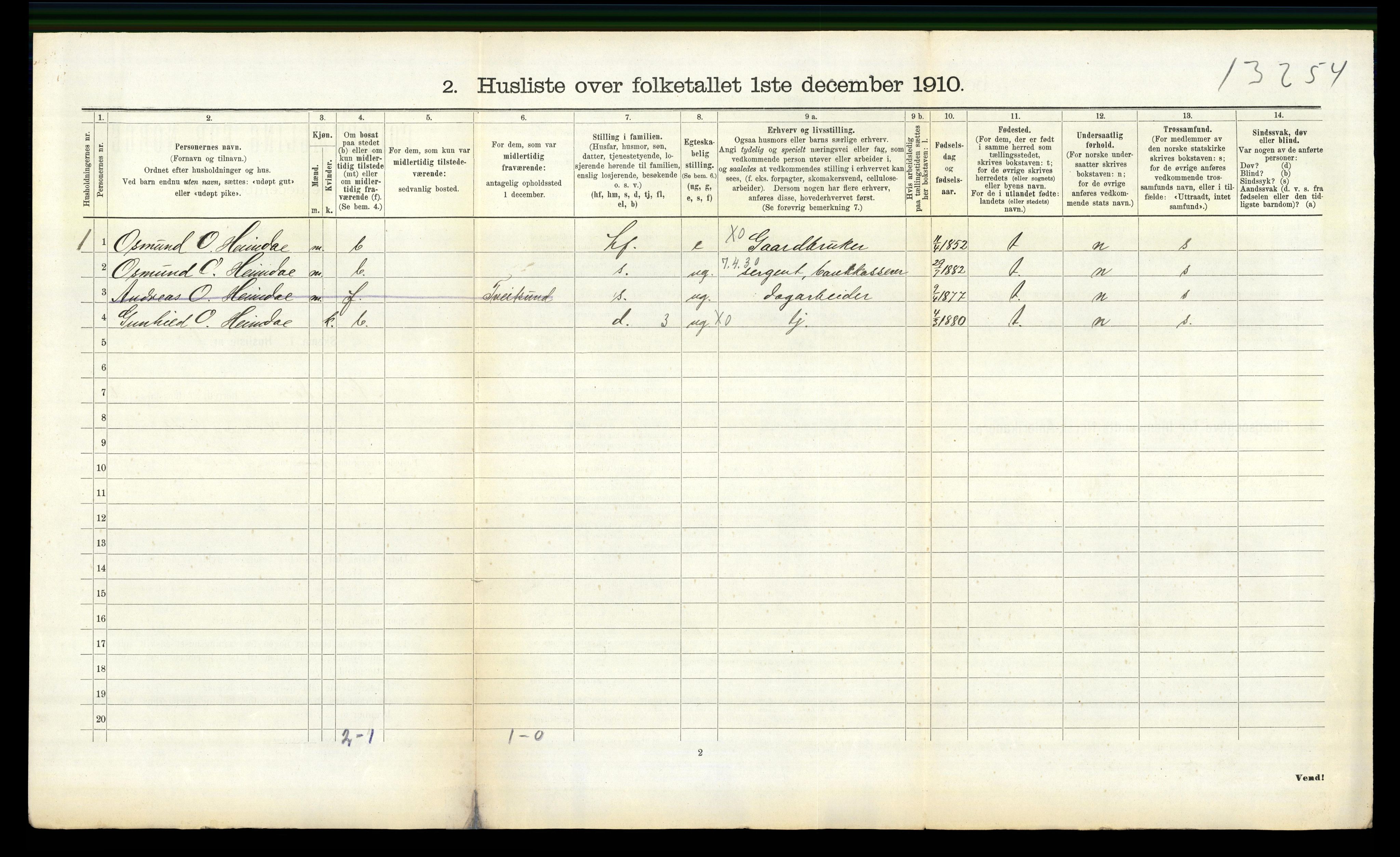 RA, 1910 census for Nissedal, 1910, p. 441