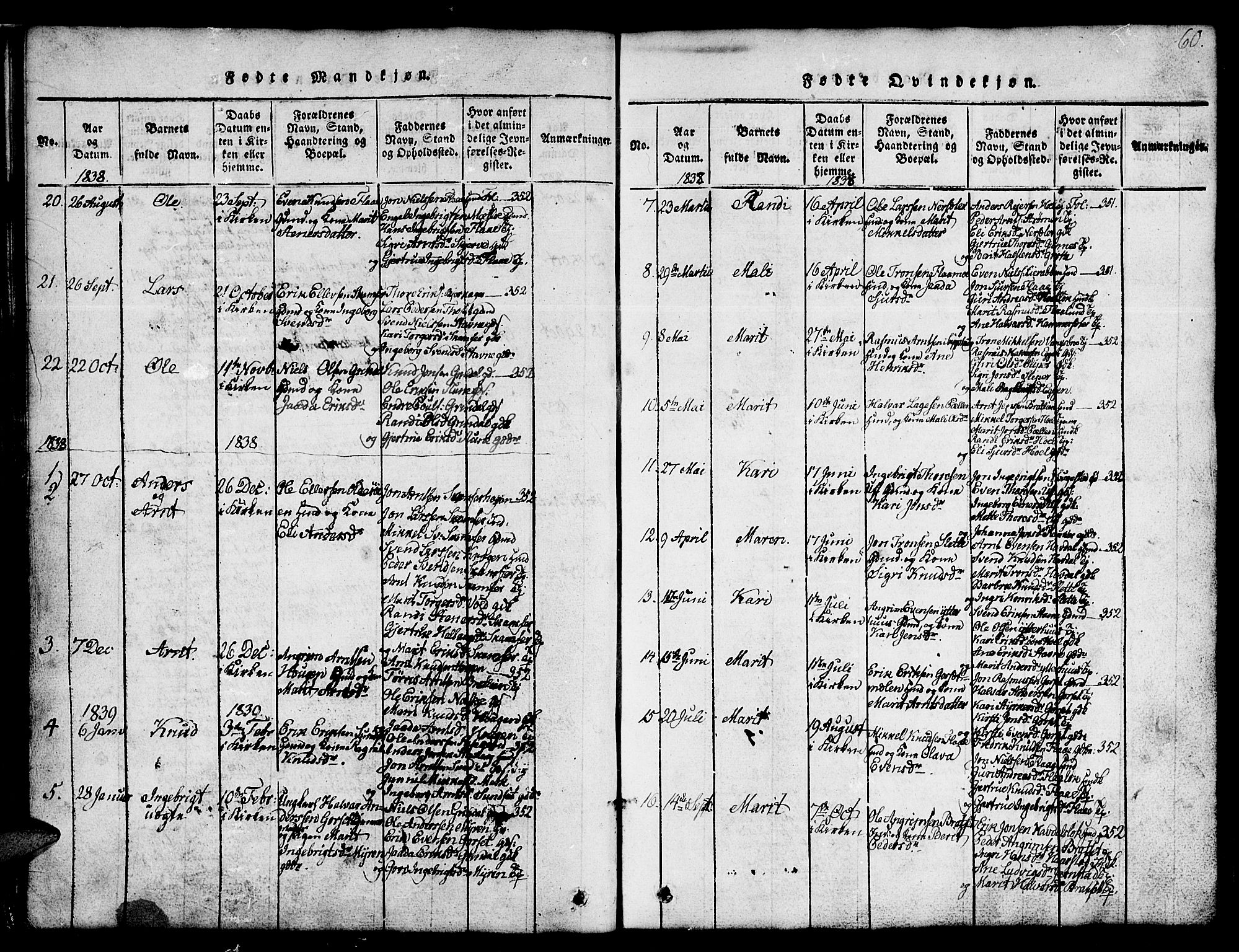 Ministerialprotokoller, klokkerbøker og fødselsregistre - Sør-Trøndelag, SAT/A-1456/674/L0874: Parish register (copy) no. 674C01, 1816-1860, p. 60