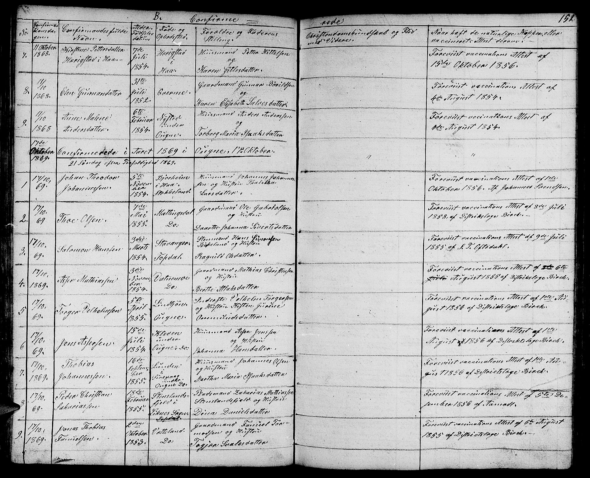 Eigersund sokneprestkontor, AV/SAST-A-101807/S09/L0003: Parish register (copy) no. B 3, 1846-1875, p. 152