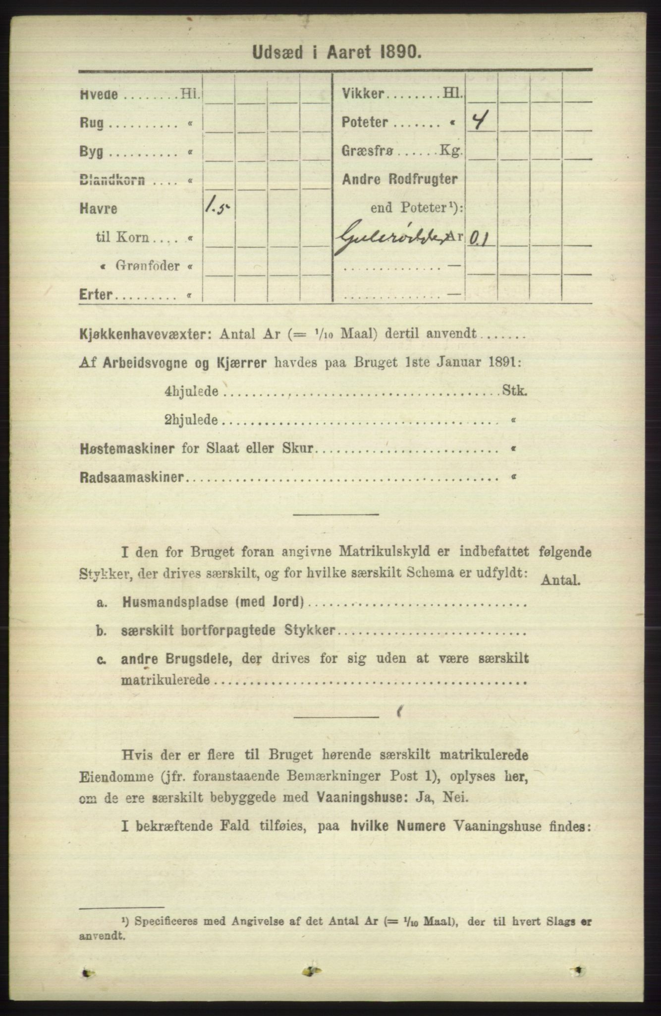 RA, 1891 census for 1218 Finnås, 1891, p. 6694