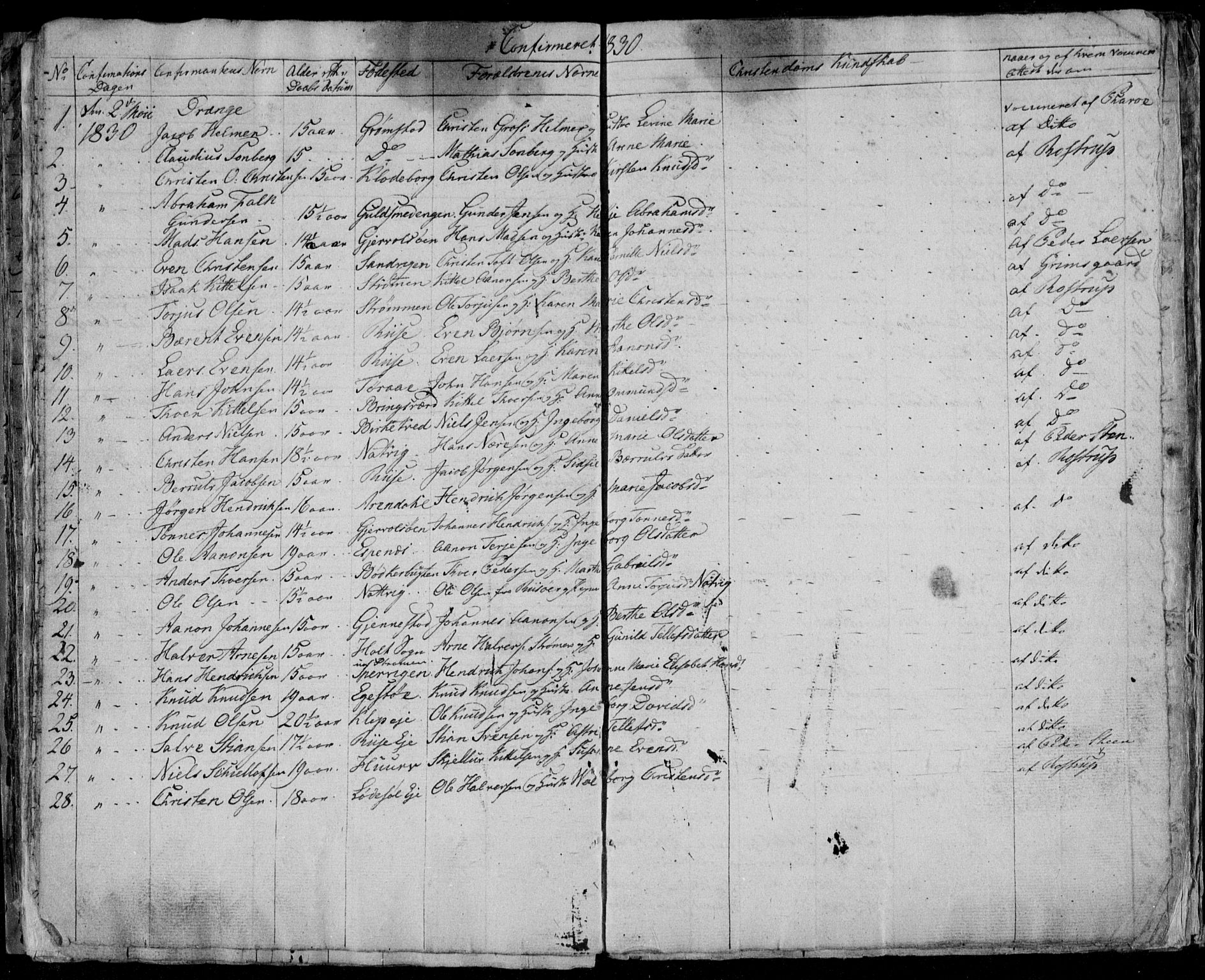 Øyestad sokneprestkontor, AV/SAK-1111-0049/F/Fb/L0004: Parish register (copy) no. B 4, 1828-1833