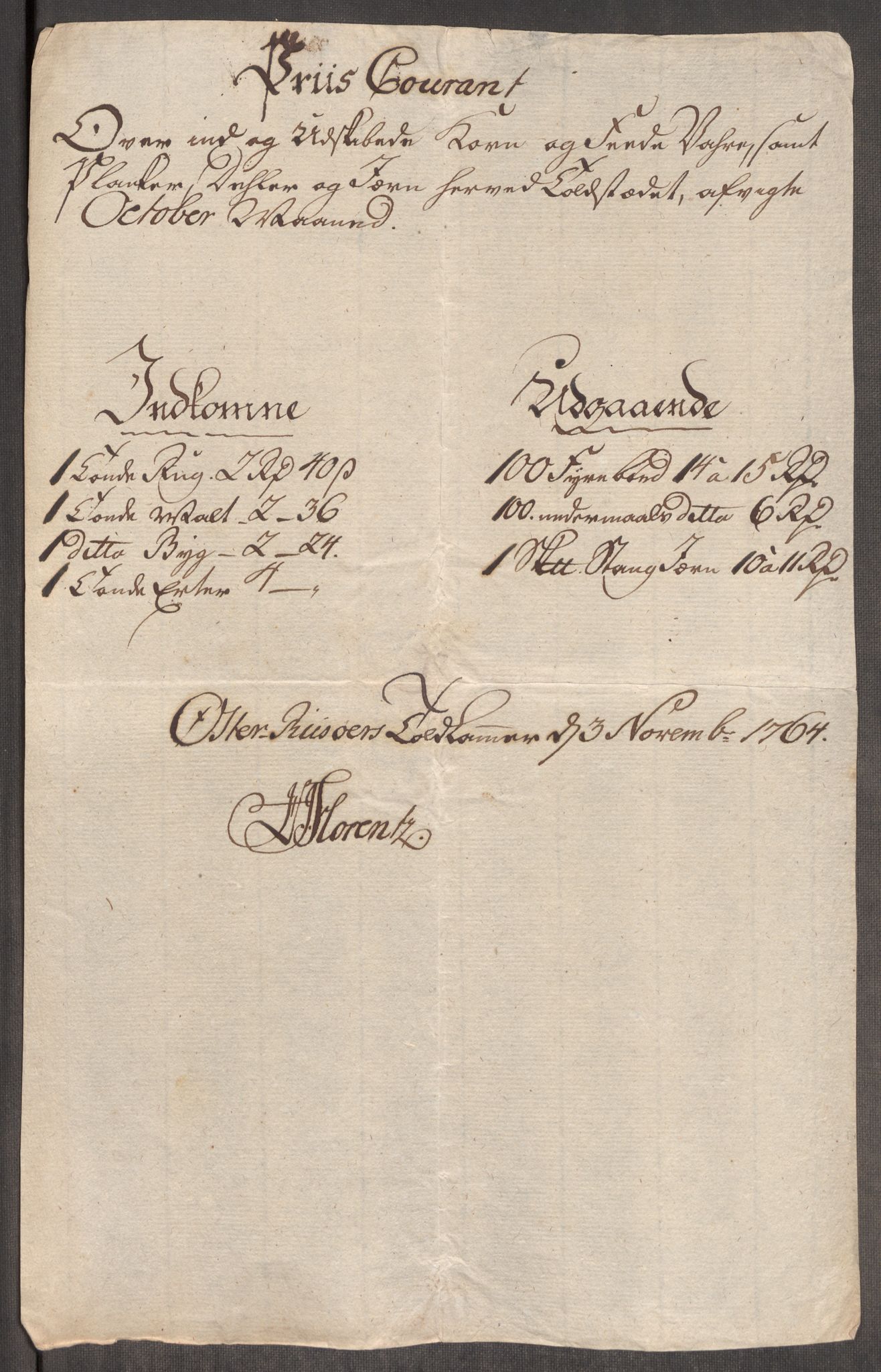 Rentekammeret inntil 1814, Realistisk ordnet avdeling, RA/EA-4070/Oe/L0008: [Ø1]: Priskuranter, 1764-1768, p. 205