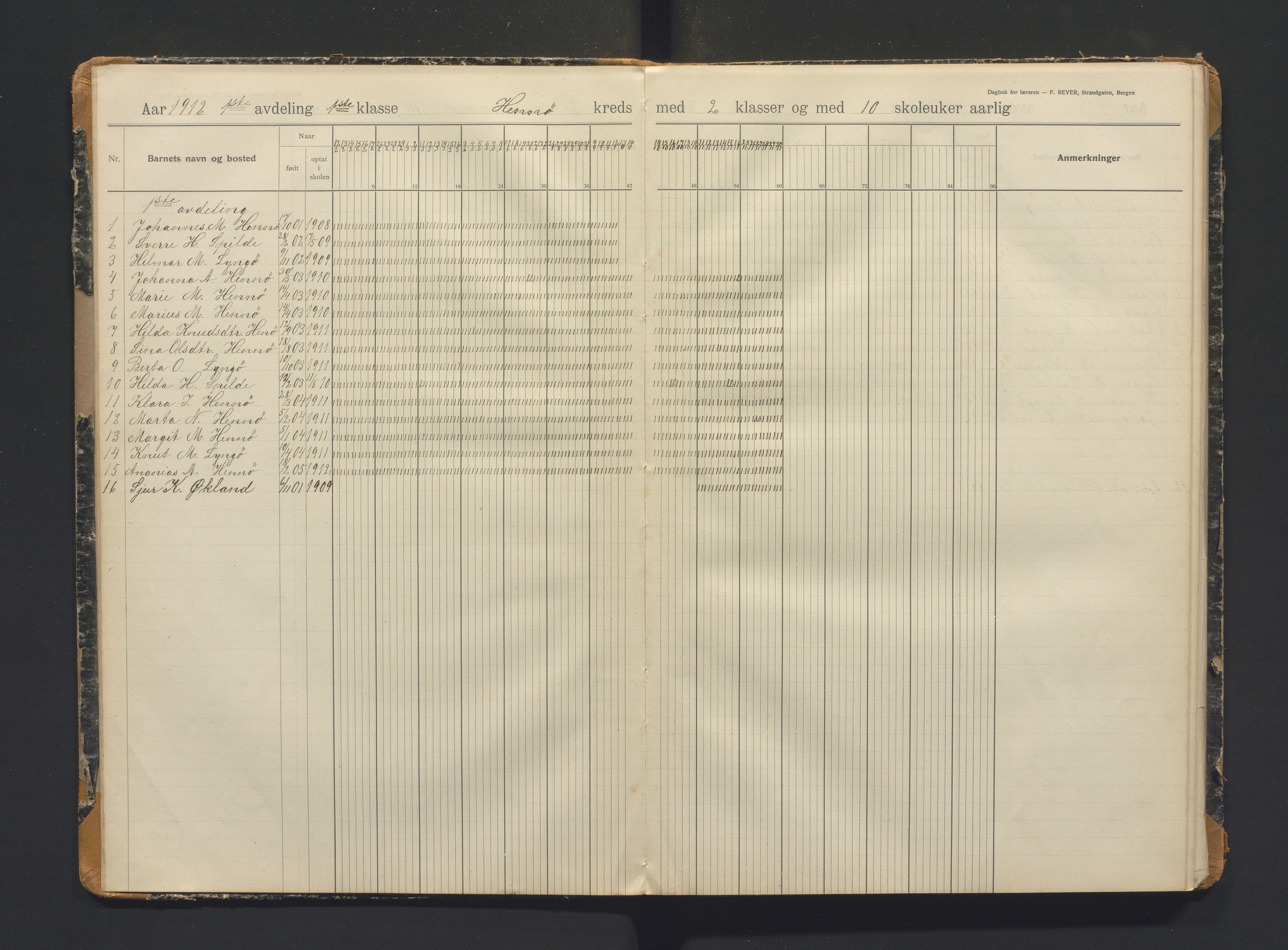 Hjelme kommune. Barneskulane, IKAH/1259a-231/G/Ga/L0006: Dagbok for læraren i Hennø skulekrins m.fl., 1911-1932