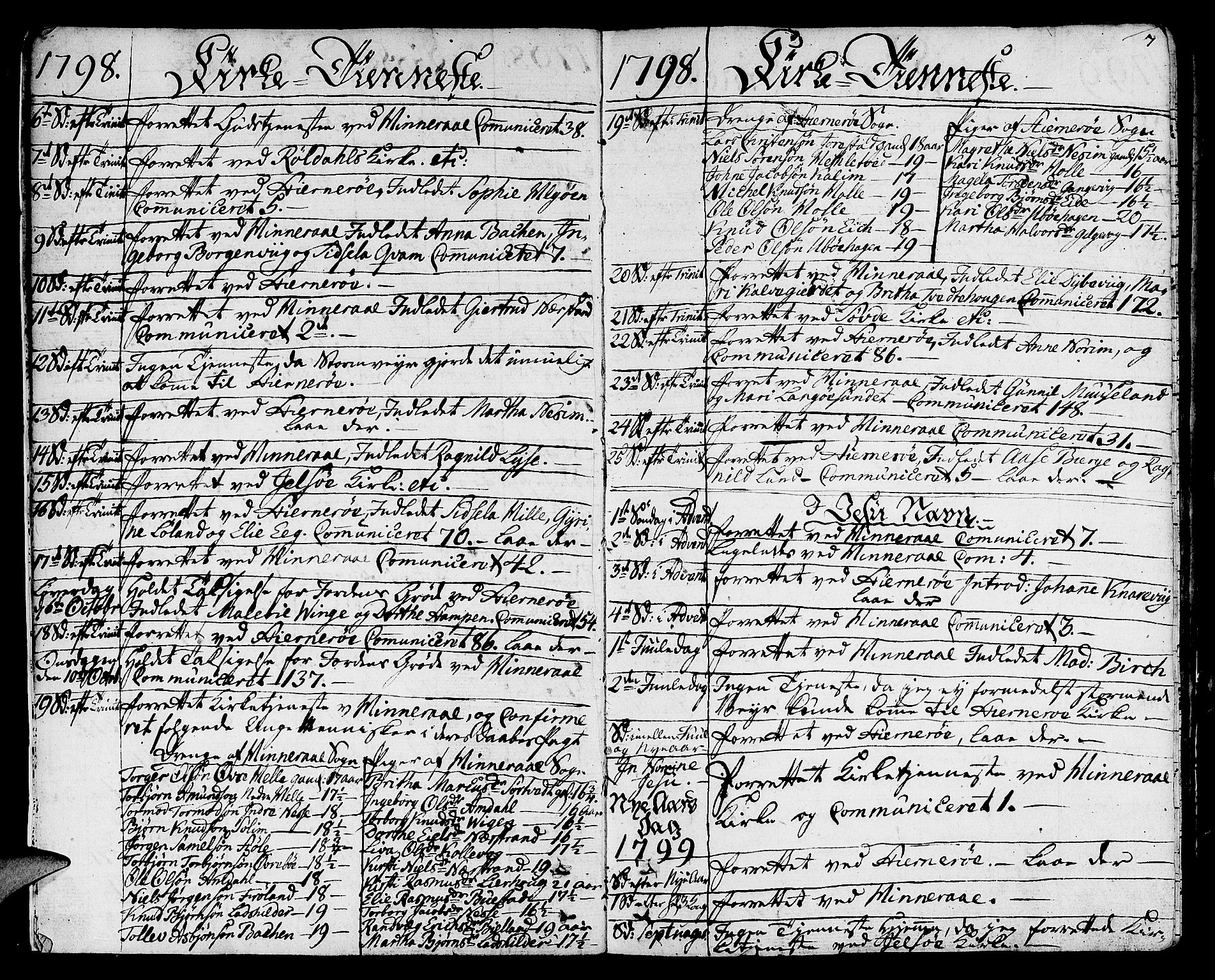 Nedstrand sokneprestkontor, SAST/A-101841/01/IV: Parish register (official) no. A 5, 1795-1816, p. 7
