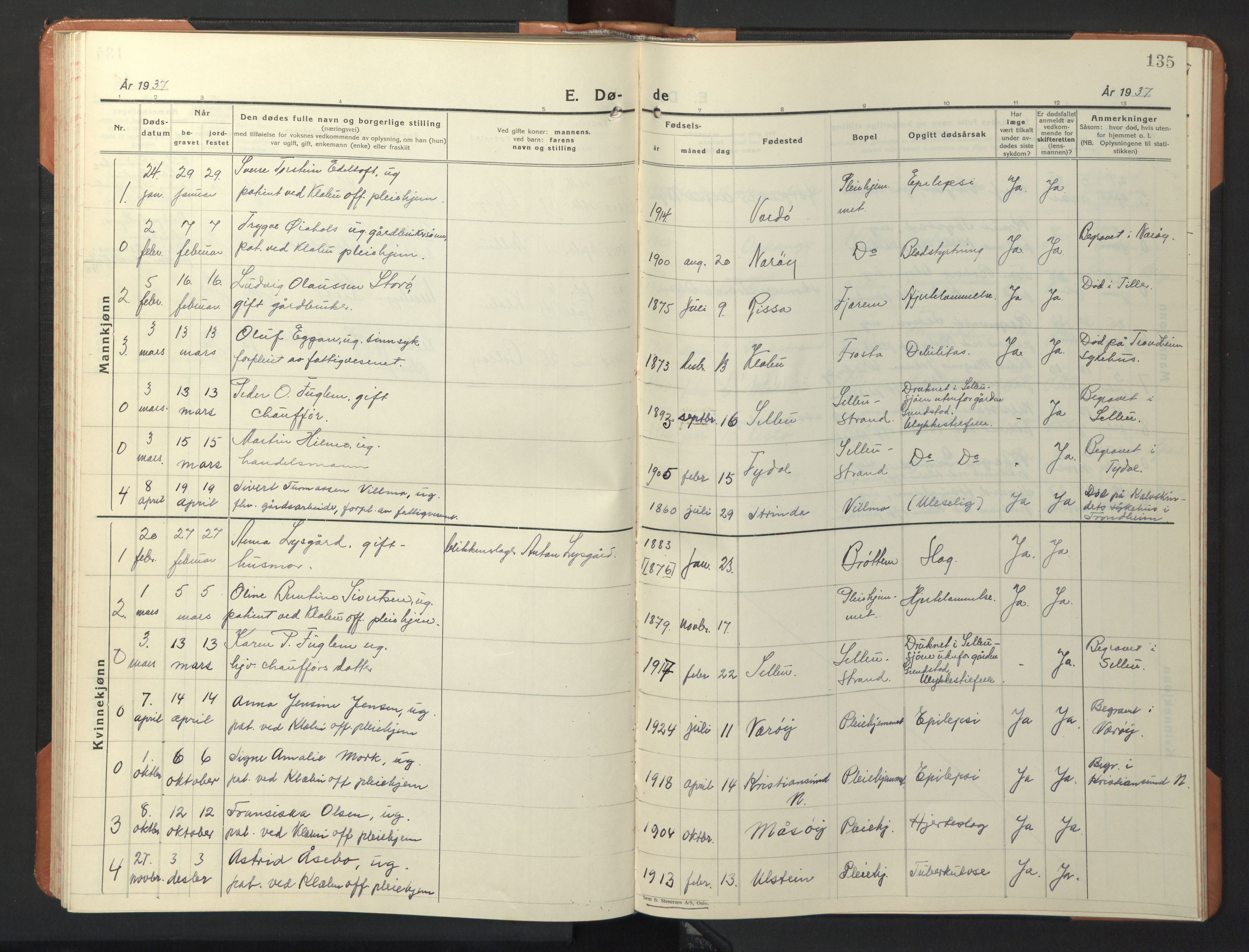 Ministerialprotokoller, klokkerbøker og fødselsregistre - Sør-Trøndelag, SAT/A-1456/618/L0454: Parish register (copy) no. 618C05, 1926-1946, p. 135