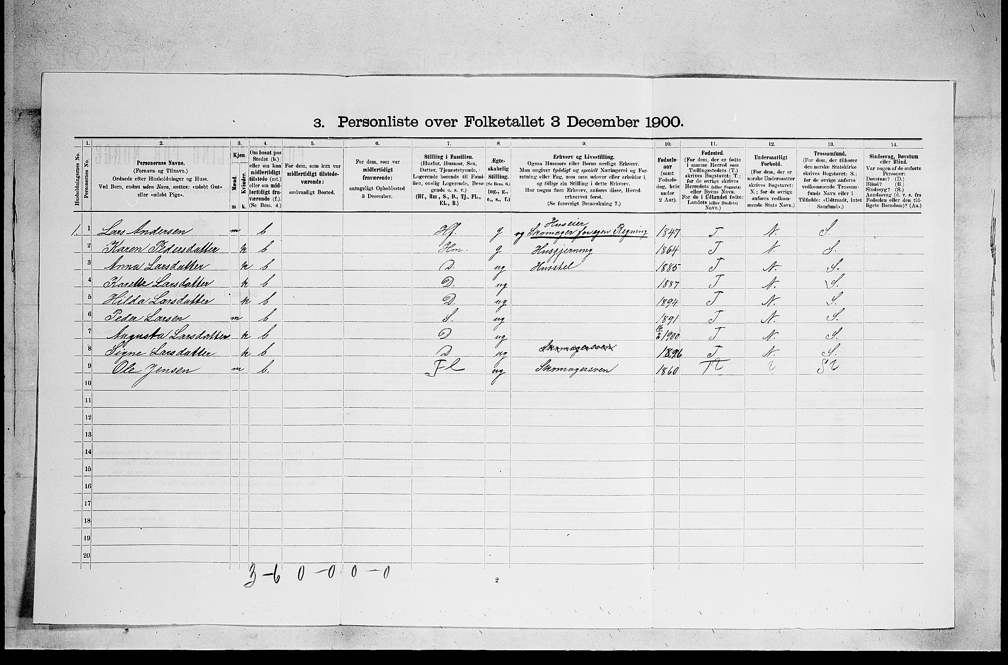 SAKO, 1900 census for Holla, 1900, p. 1073