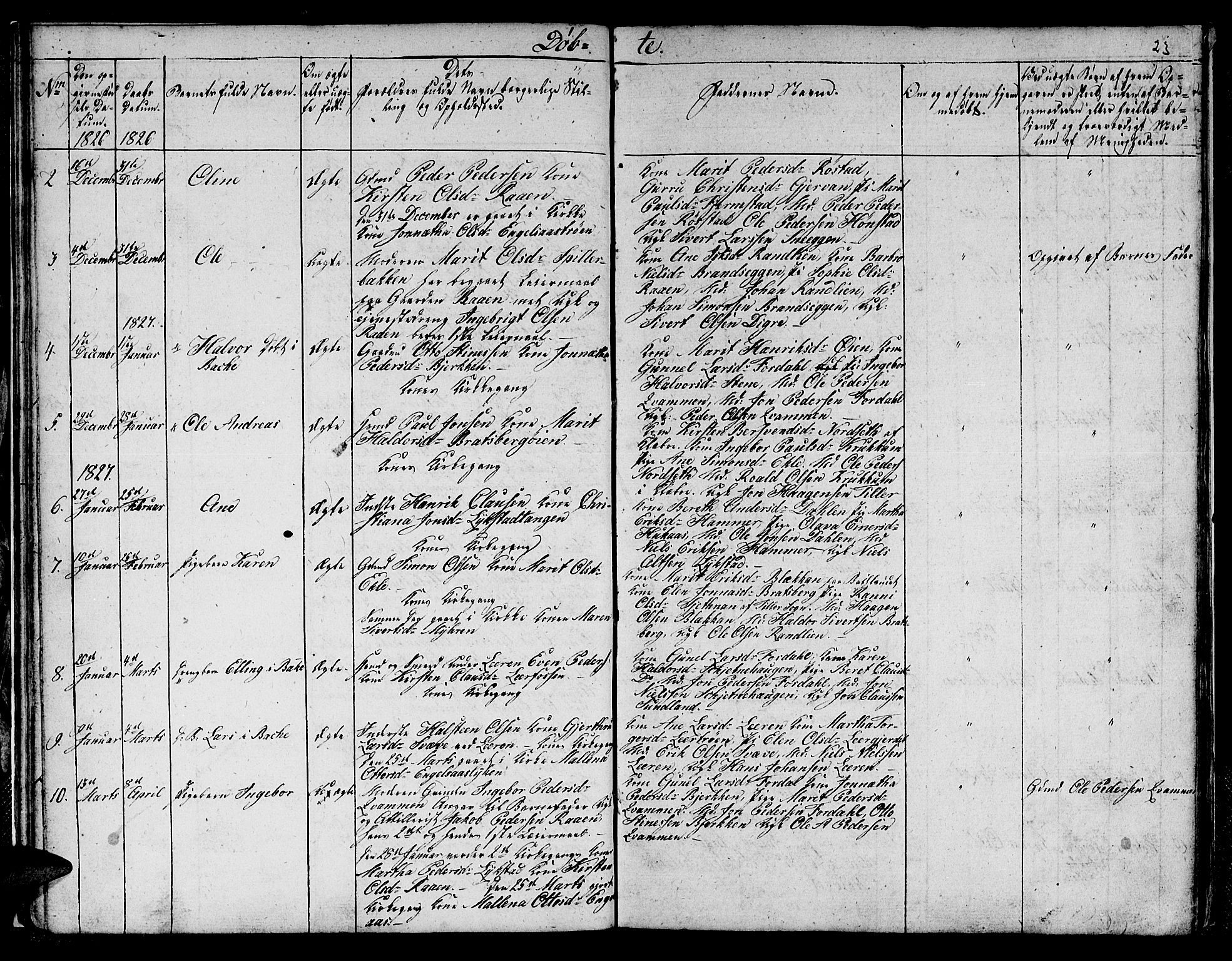Ministerialprotokoller, klokkerbøker og fødselsregistre - Sør-Trøndelag, SAT/A-1456/608/L0337: Parish register (copy) no. 608C03, 1821-1831, p. 23