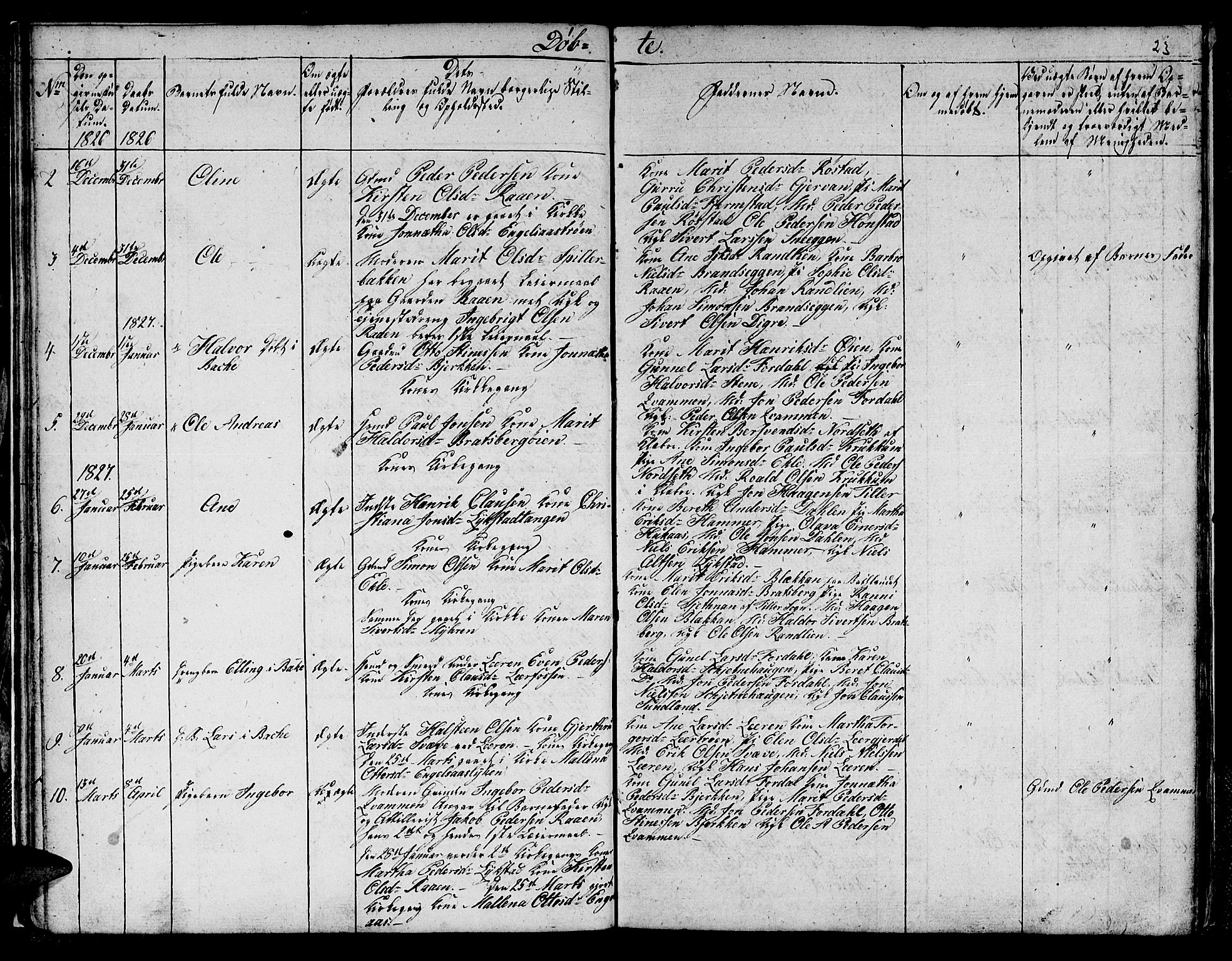 Ministerialprotokoller, klokkerbøker og fødselsregistre - Sør-Trøndelag, AV/SAT-A-1456/608/L0337: Parish register (copy) no. 608C03, 1821-1831, p. 23