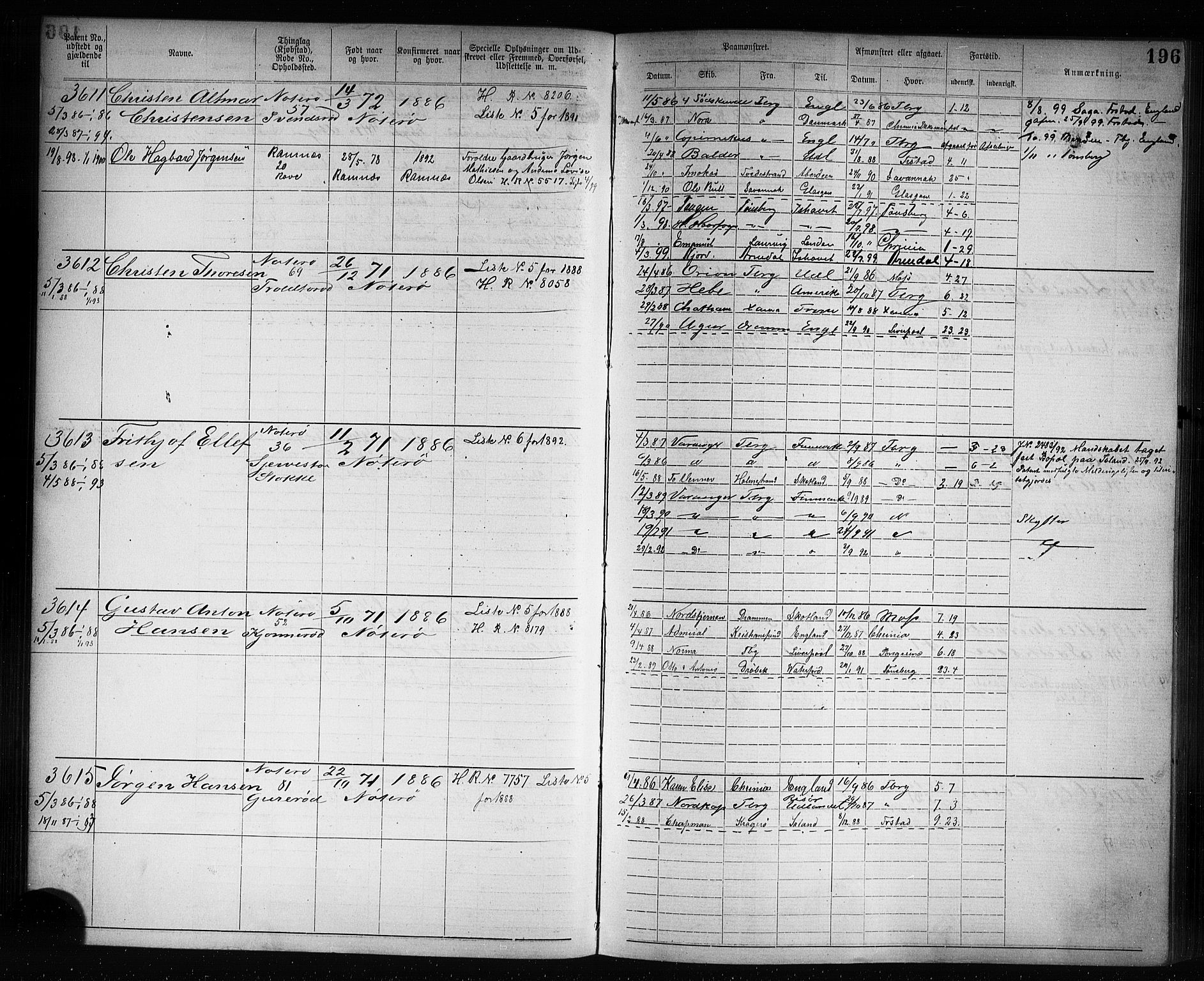 Tønsberg innrulleringskontor, AV/SAKO-A-786/F/Fb/L0007: Annotasjonsrulle Patent nr. 2636-5150, 1881-1892, p. 197