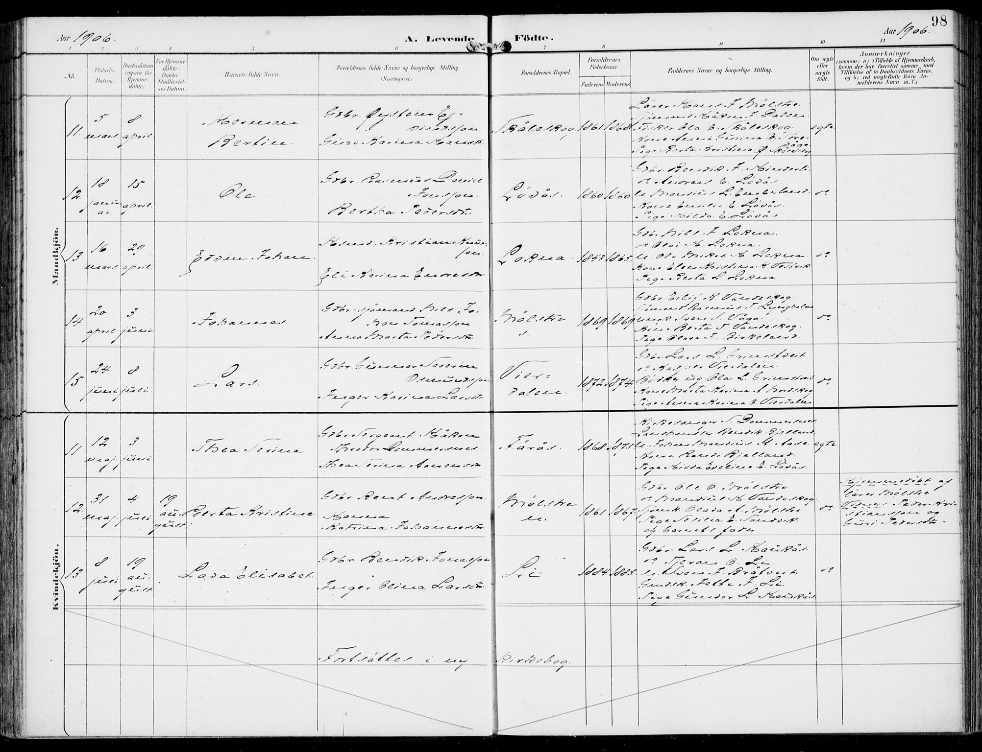 Sveio Sokneprestembete, AV/SAB-A-78501/H/Haa: Parish register (official) no. B  3, 1894-1906, p. 98