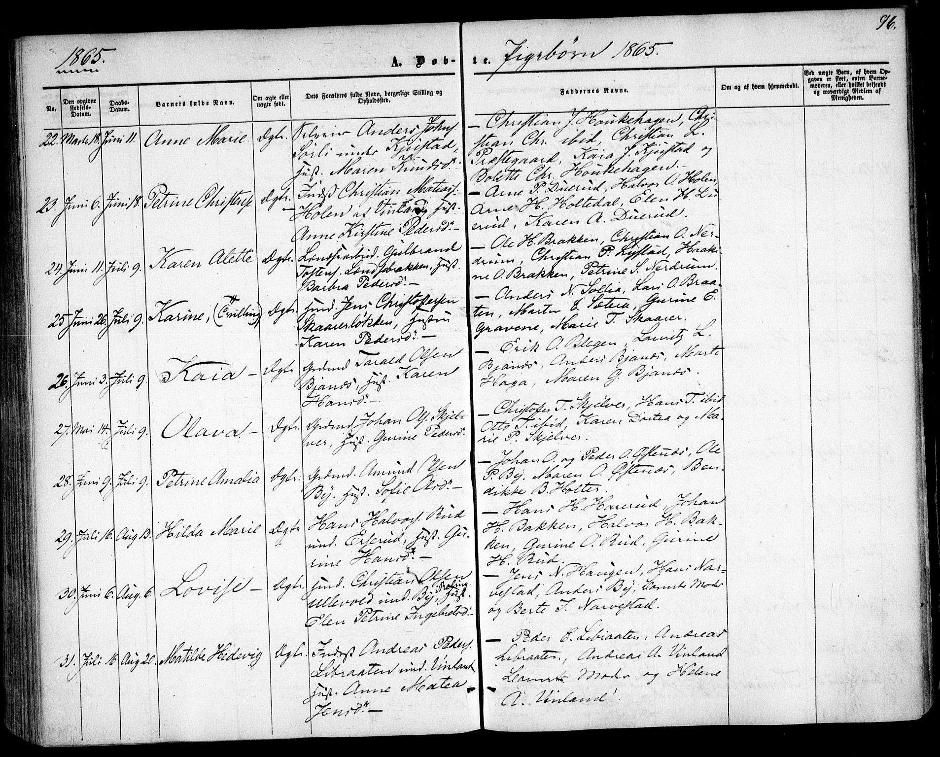 Fet prestekontor Kirkebøker, AV/SAO-A-10370a/F/Fa/L0011: Parish register (official) no. I 11, 1857-1866, p. 96