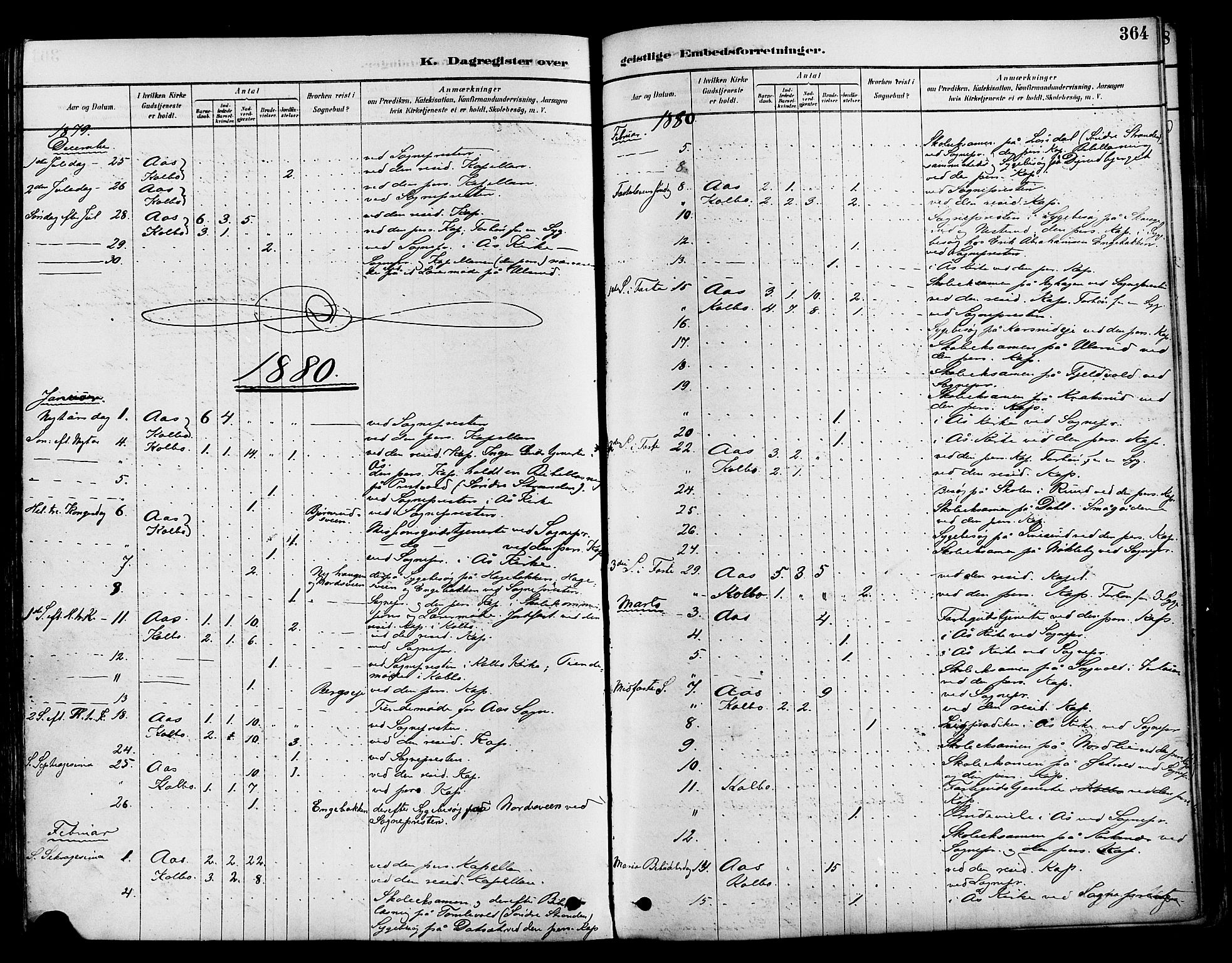 Vestre Toten prestekontor, SAH/PREST-108/H/Ha/Haa/L0009: Parish register (official) no. 9, 1878-1894, p. 364