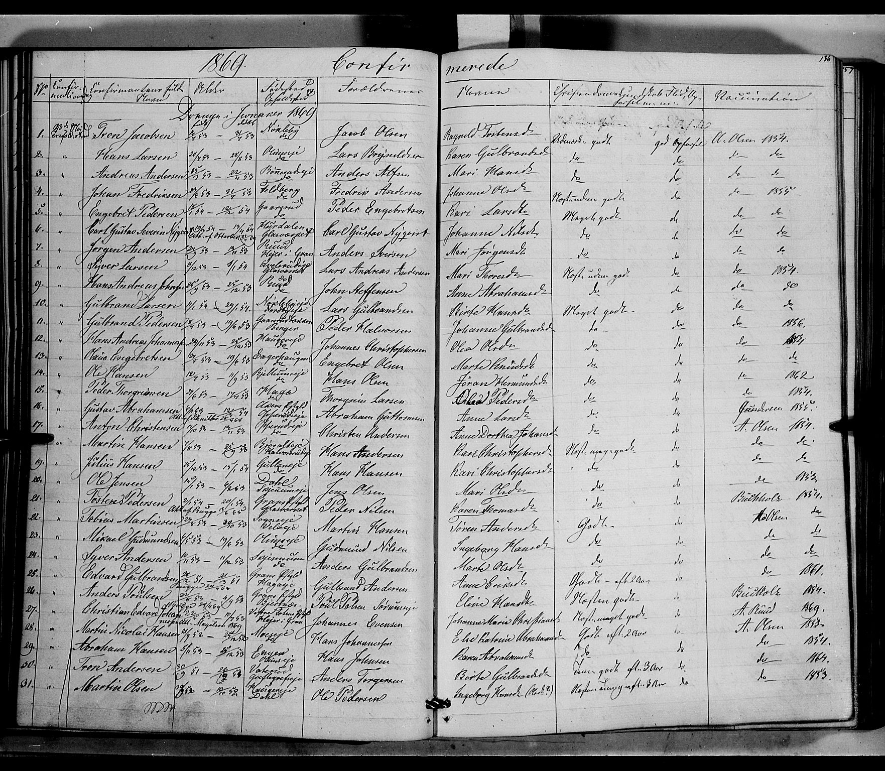 Jevnaker prestekontor, SAH/PREST-116/H/Ha/Haa/L0007: Parish register (official) no. 7, 1858-1876, p. 136