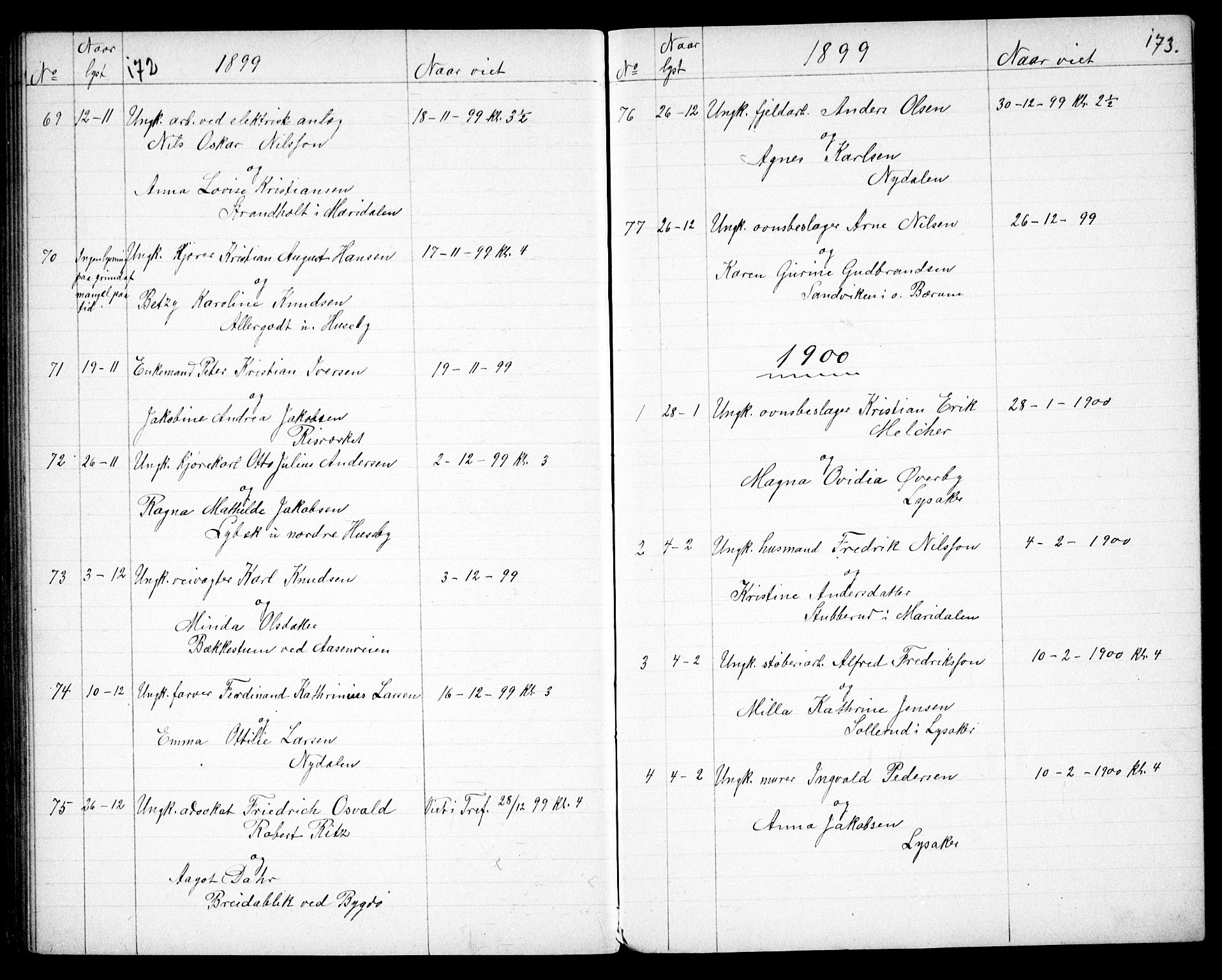 Vestre Aker prestekontor Kirkebøker, SAO/A-10025/G/Ga/L0005: Parish register (copy) no. I 5, 1879-1901, p. 172-173
