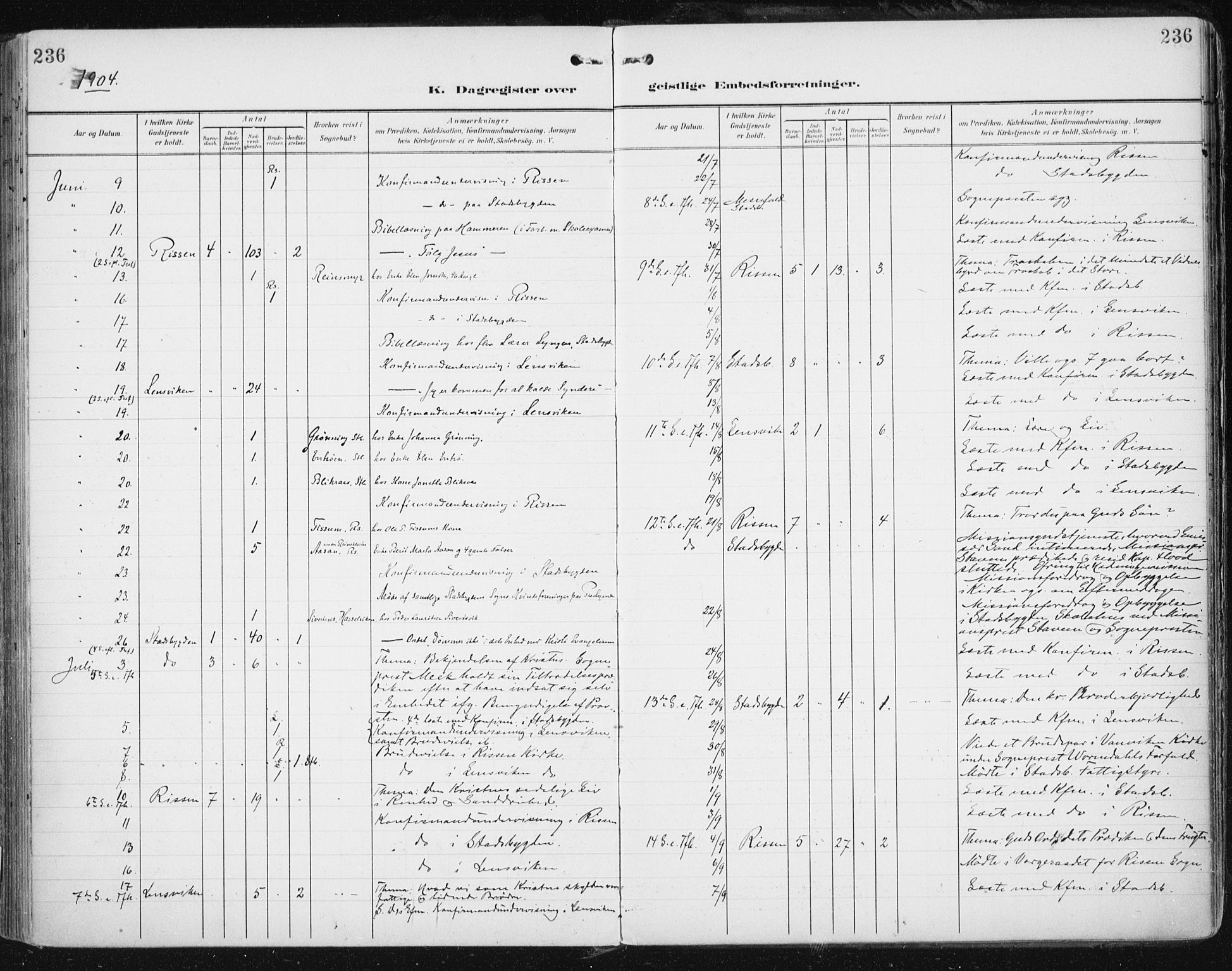 Ministerialprotokoller, klokkerbøker og fødselsregistre - Sør-Trøndelag, AV/SAT-A-1456/646/L0616: Parish register (official) no. 646A14, 1900-1918, p. 236