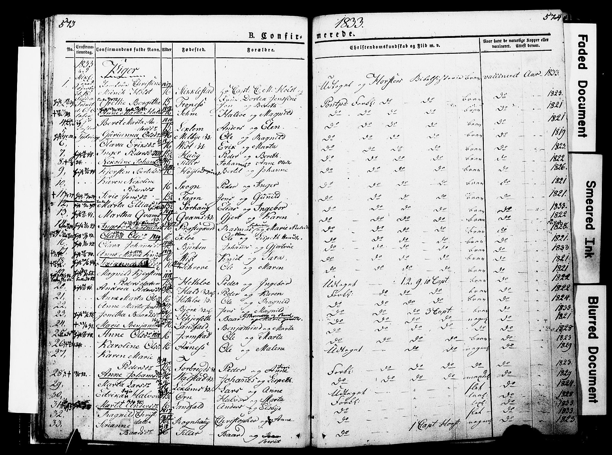 Ministerialprotokoller, klokkerbøker og fødselsregistre - Nord-Trøndelag, AV/SAT-A-1458/723/L0243: Parish register (official) no. 723A12, 1822-1851, p. 573-574