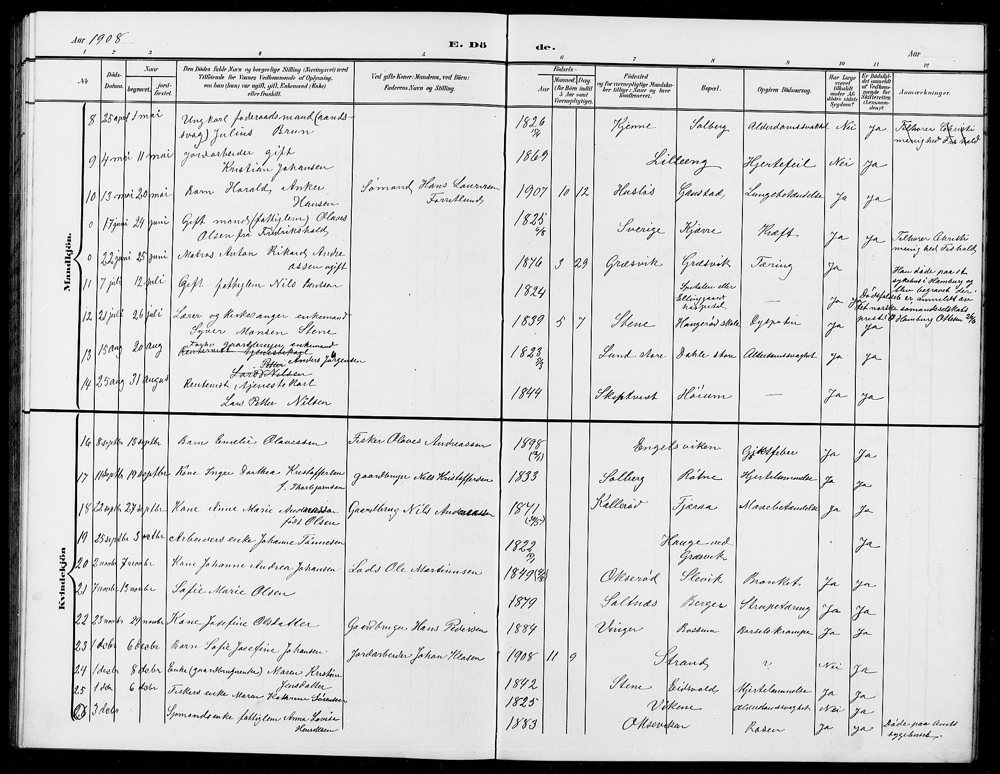 Onsøy prestekontor Kirkebøker, AV/SAO-A-10914/G/Ga/L0002: Parish register (copy) no. I 2, 1903-1909