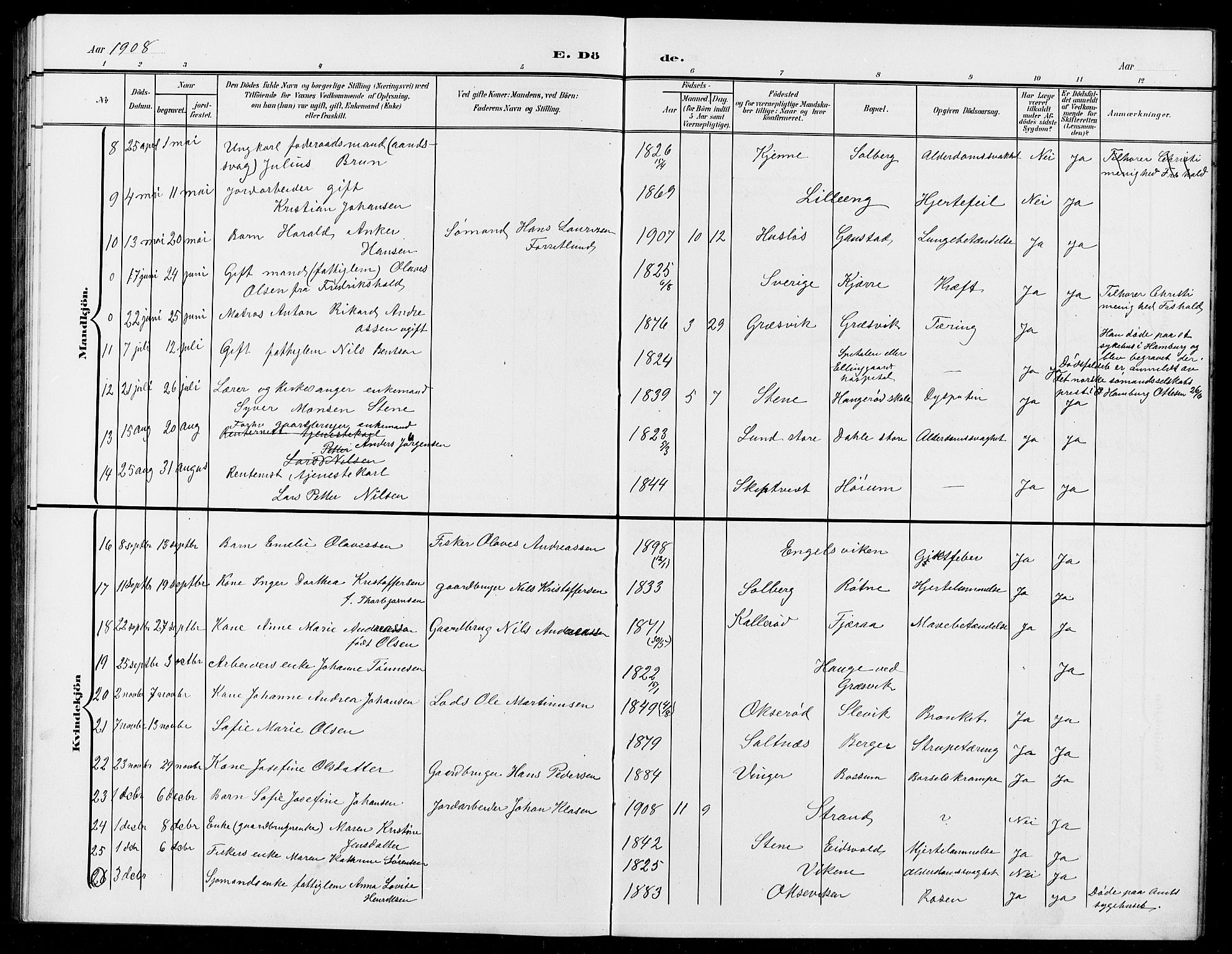 Onsøy prestekontor Kirkebøker, SAO/A-10914/G/Ga/L0002: Parish register (copy) no. I 2, 1903-1909