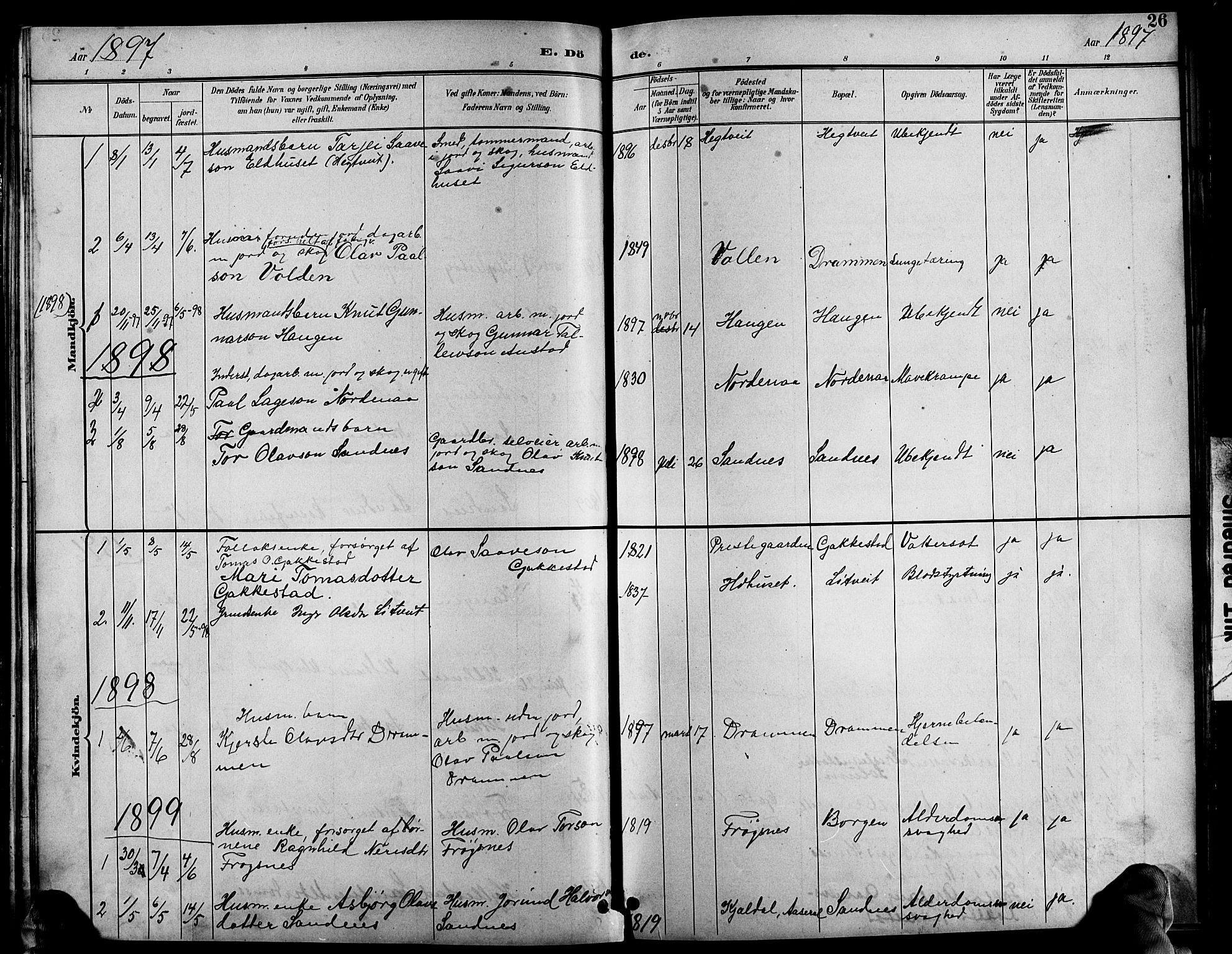 Bygland sokneprestkontor, AV/SAK-1111-0006/F/Fb/Fbc/L0002: Parish register (copy) no. B 2, 1895-1916, p. 26