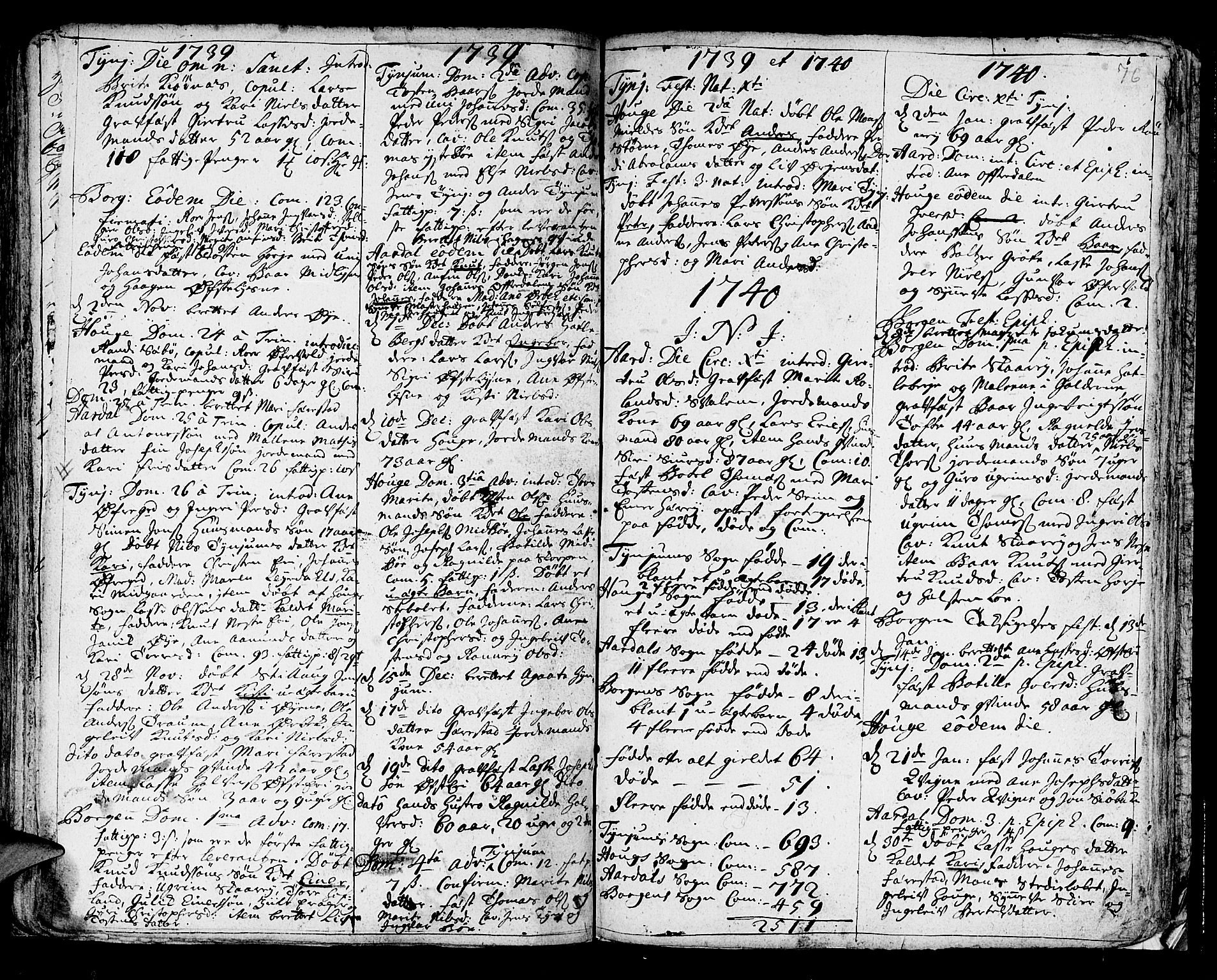 Lærdal sokneprestembete, SAB/A-81201: Parish register (official) no. A 1, 1711-1752, p. 76