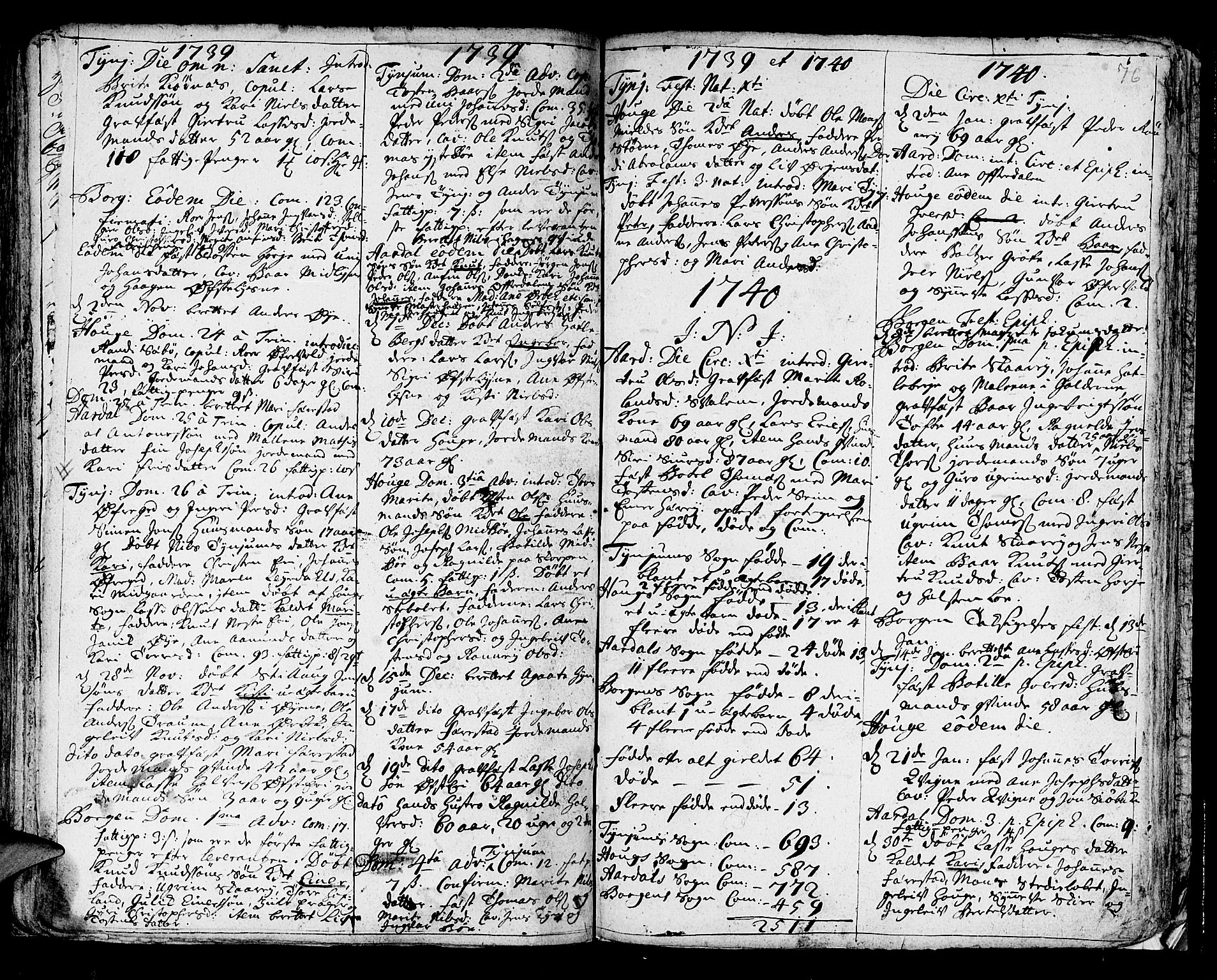 Lærdal sokneprestembete, AV/SAB-A-81201: Parish register (official) no. A 1, 1711-1752, p. 76