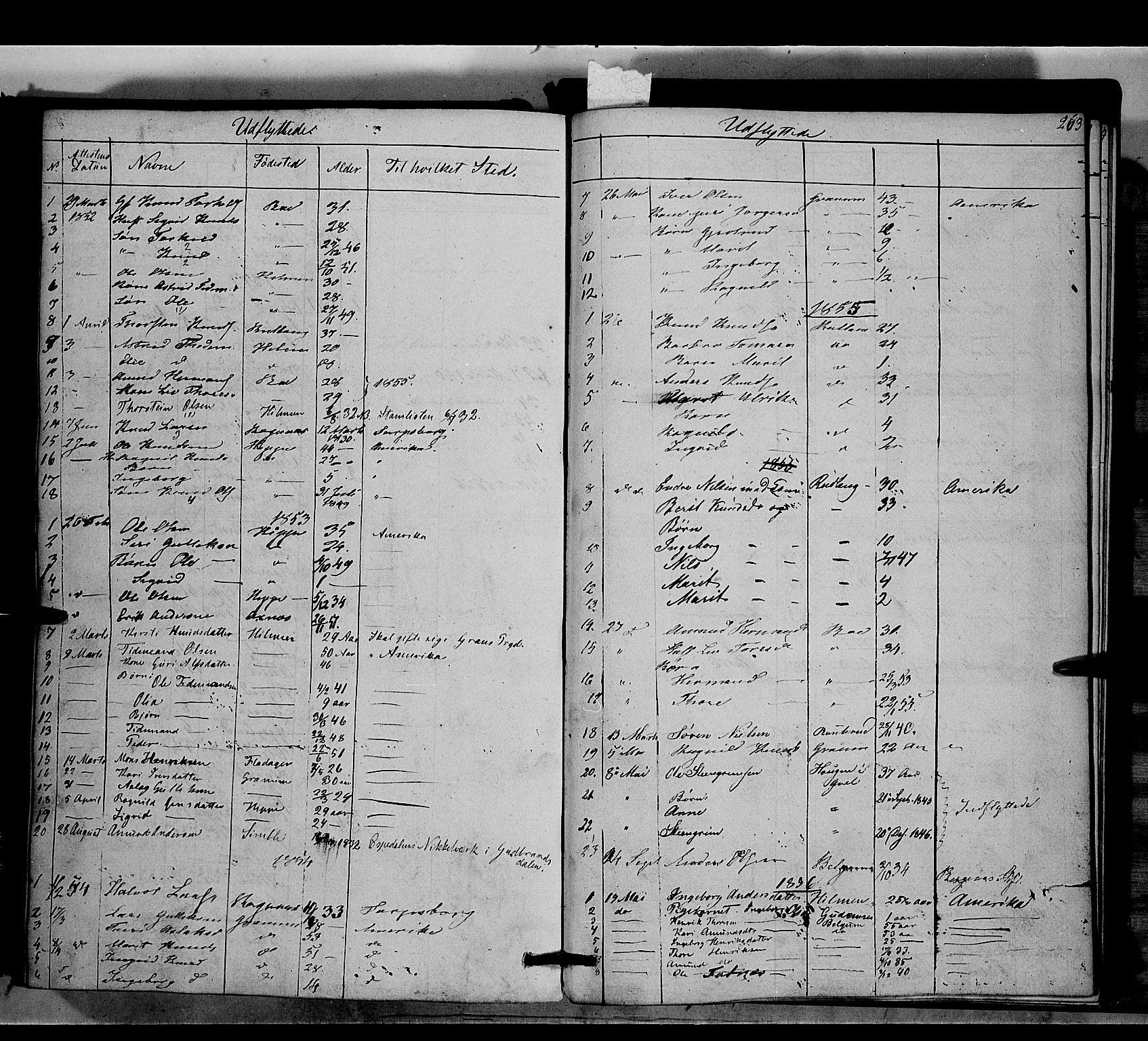 Nord-Aurdal prestekontor, SAH/PREST-132/H/Ha/Haa/L0006: Parish register (official) no. 6, 1842-1863, p. 263