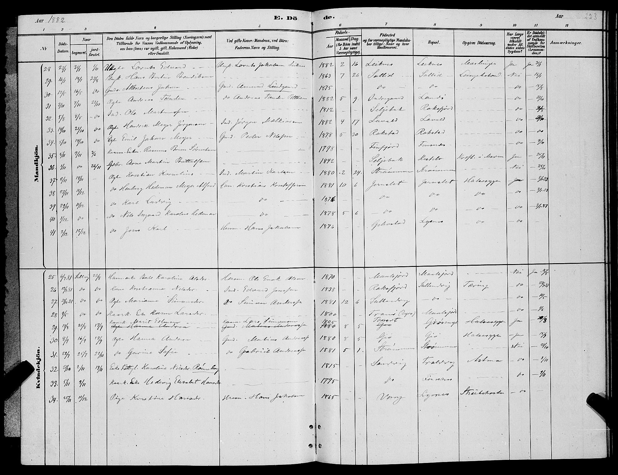 Lenvik sokneprestembete, AV/SATØ-S-1310/H/Ha/Hab/L0006klokker: Parish register (copy) no. 6, 1881-1889, p. 223