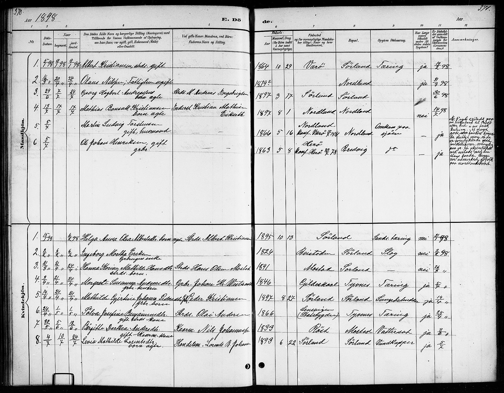 Ministerialprotokoller, klokkerbøker og fødselsregistre - Nordland, AV/SAT-A-1459/807/L0123: Parish register (copy) no. 807C01, 1884-1910, p. 370-371