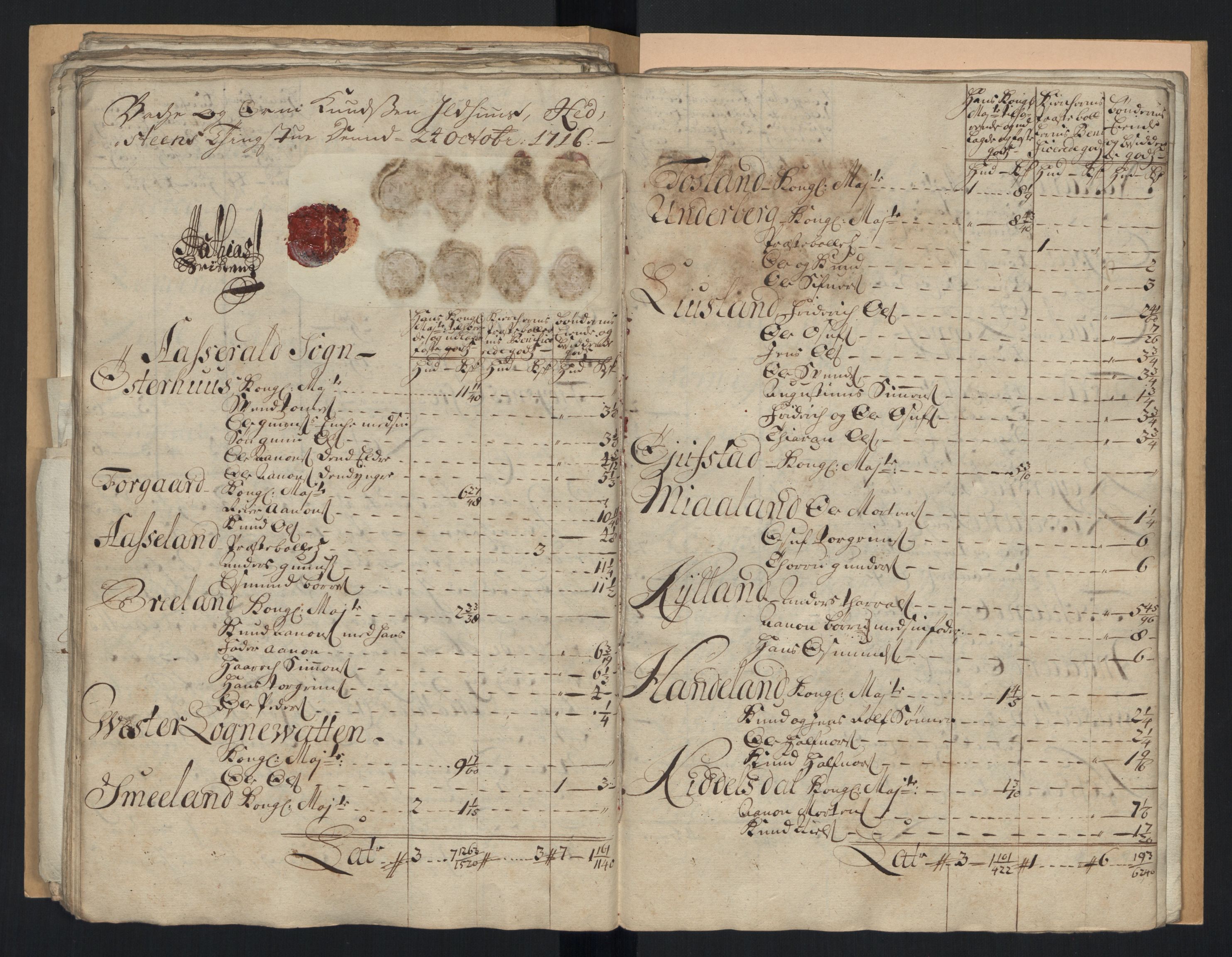Rentekammeret inntil 1814, Reviderte regnskaper, Fogderegnskap, AV/RA-EA-4092/R40/L2452: Fogderegnskap Råbyggelag, 1716-1717, p. 150