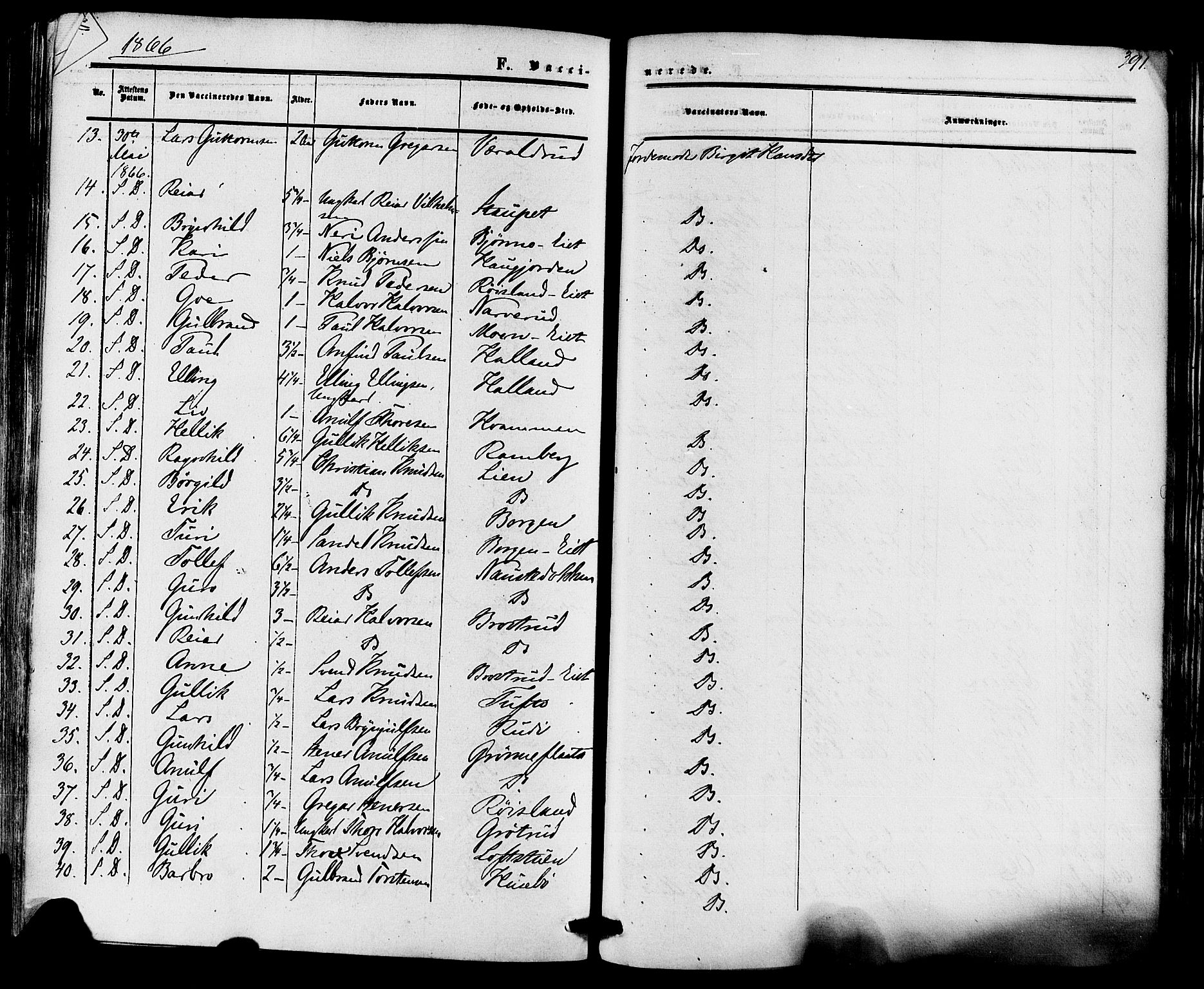 Nore kirkebøker, AV/SAKO-A-238/F/Fa/L0003: Parish register (official) no. I 3, 1858-1866, p. 391