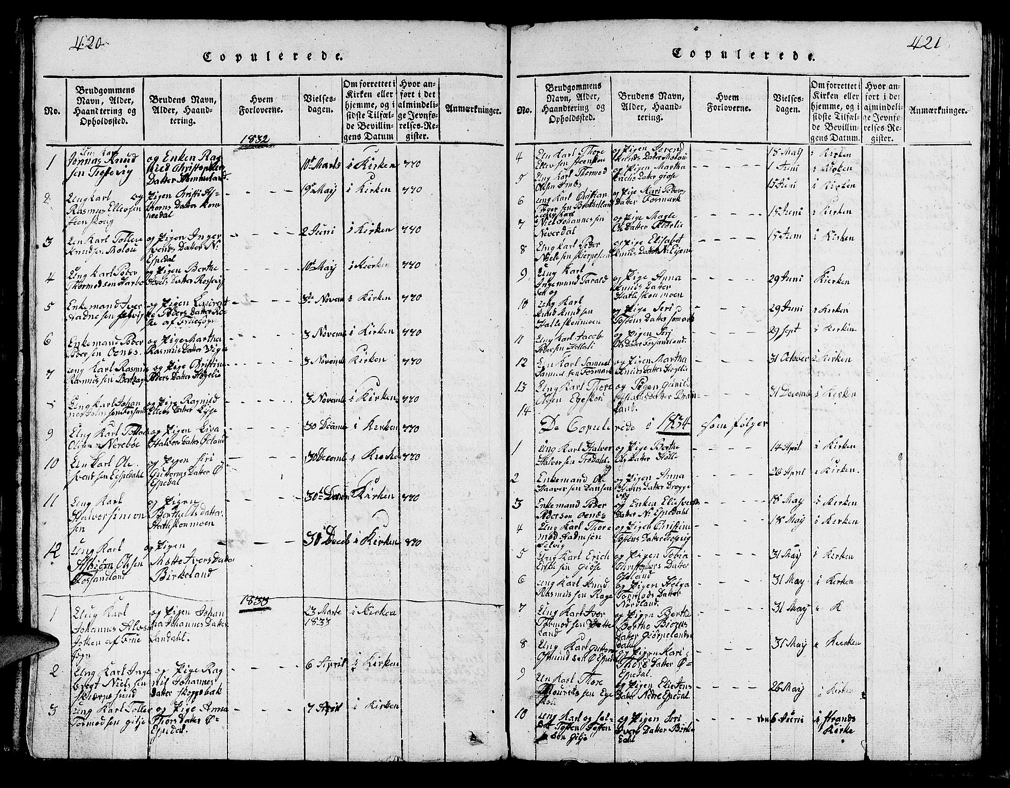 Strand sokneprestkontor, SAST/A-101828/H/Ha/Hab/L0002: Parish register (copy) no. B 2, 1816-1854, p. 420-421
