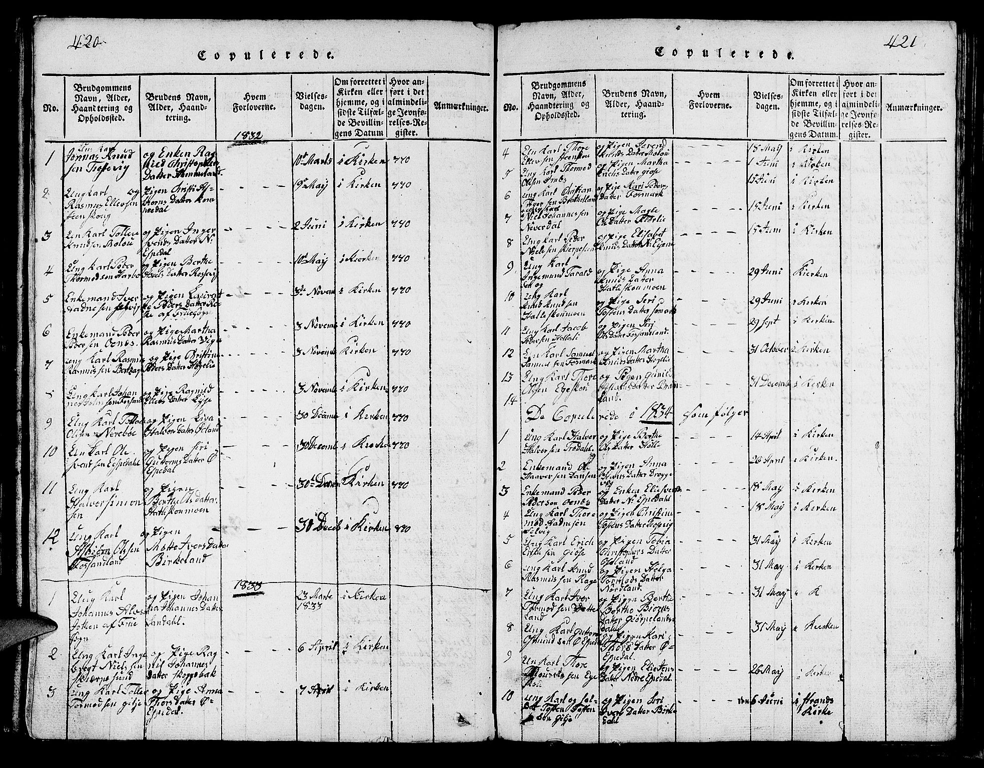 Strand sokneprestkontor, AV/SAST-A-101828/H/Ha/Hab/L0002: Parish register (copy) no. B 2, 1816-1854, p. 420-421