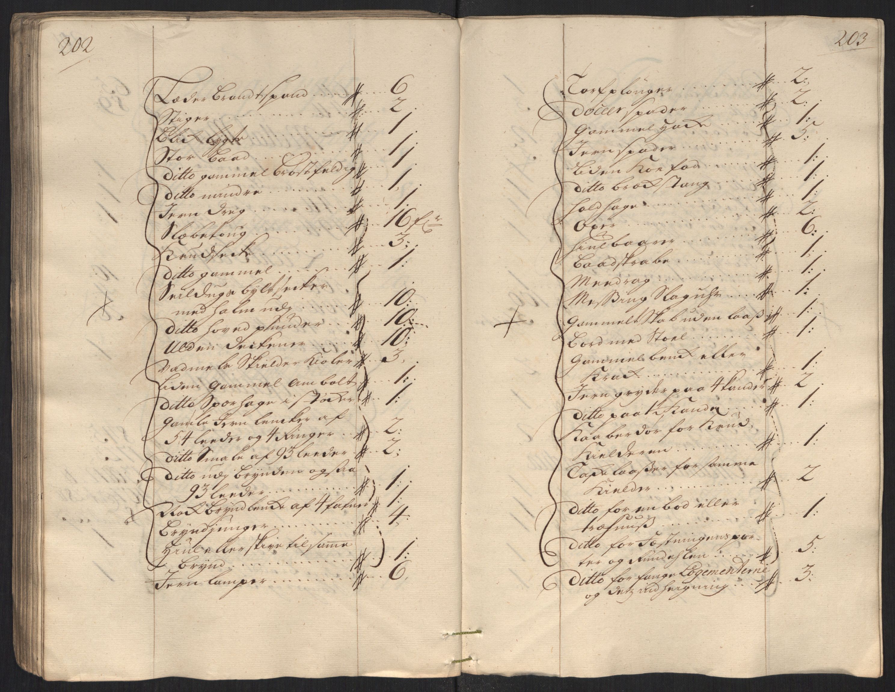 Rentekammeret inntil 1814, Reviderte regnskaper, Militære regnskaper, AV/RA-EA-4069/Rd/L0649: Trondheim festningsregnskaper, 1731, p. 202-203