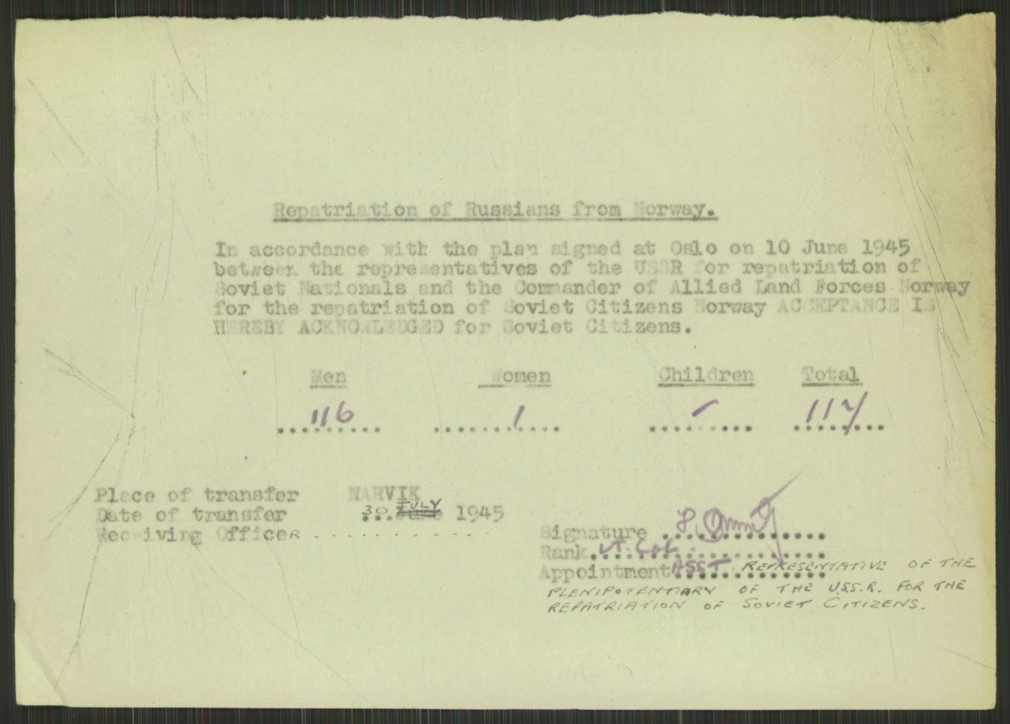 Flyktnings- og fangedirektoratet, Repatrieringskontoret, AV/RA-S-1681/D/Db/L0015: Displaced Persons (DPs) og sivile tyskere, 1945-1948, p. 9