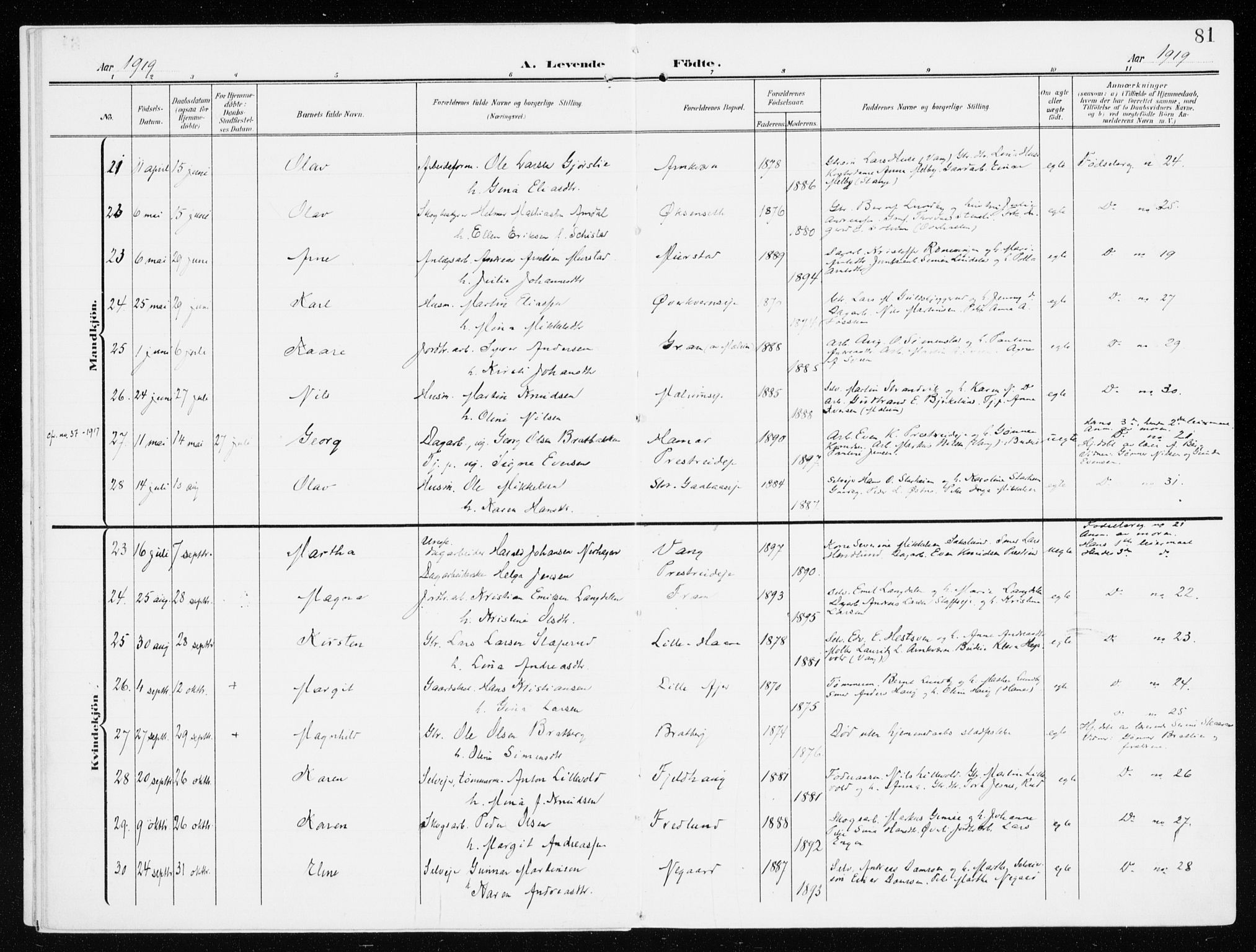 Furnes prestekontor, AV/SAH-PREST-012/K/Ka/L0001: Parish register (official) no. 1, 1907-1935, p. 81