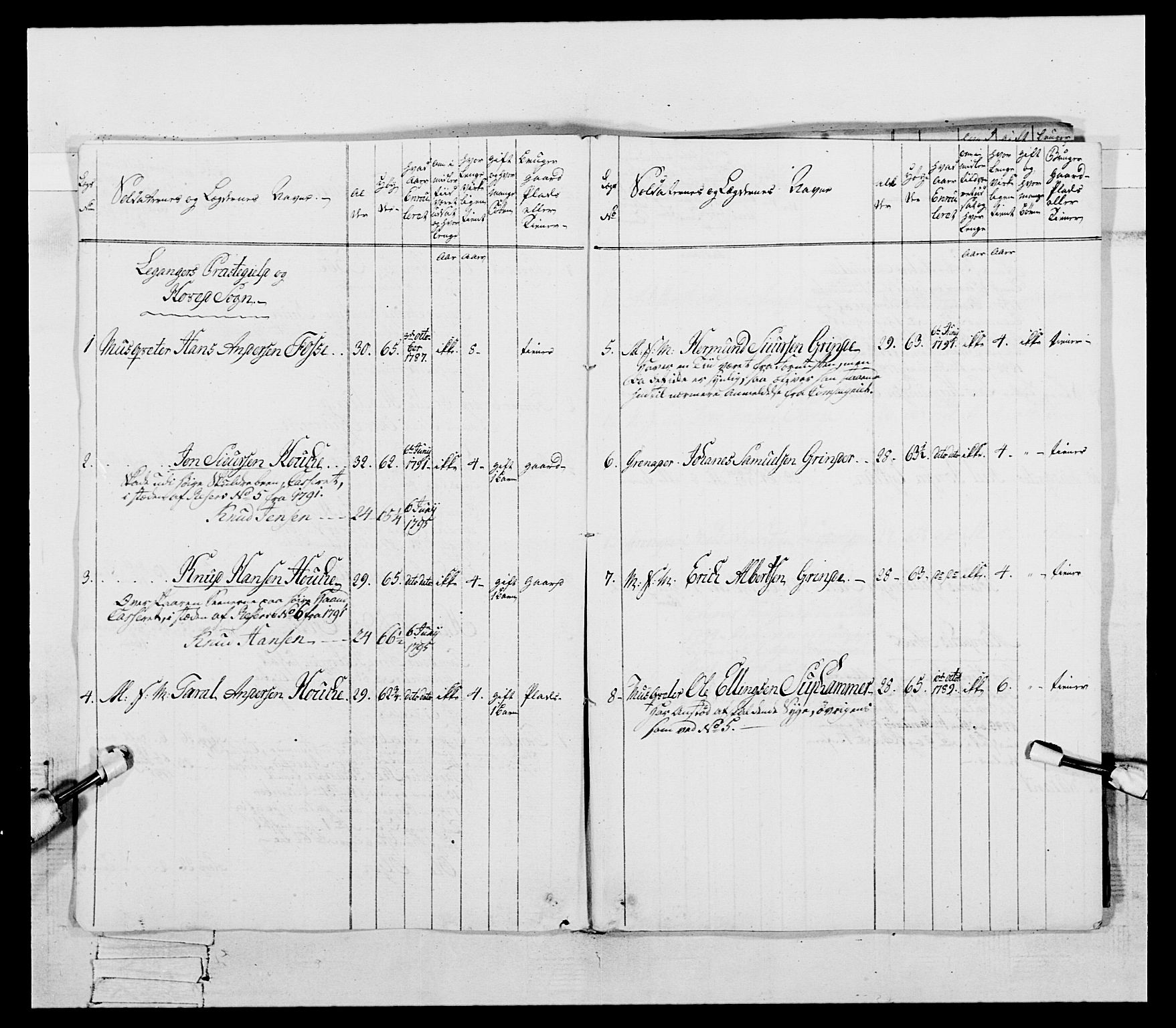 Generalitets- og kommissariatskollegiet, Det kongelige norske kommissariatskollegium, AV/RA-EA-5420/E/Eh/L0096: Bergenhusiske nasjonale infanteriregiment, 1791-1803, p. 59