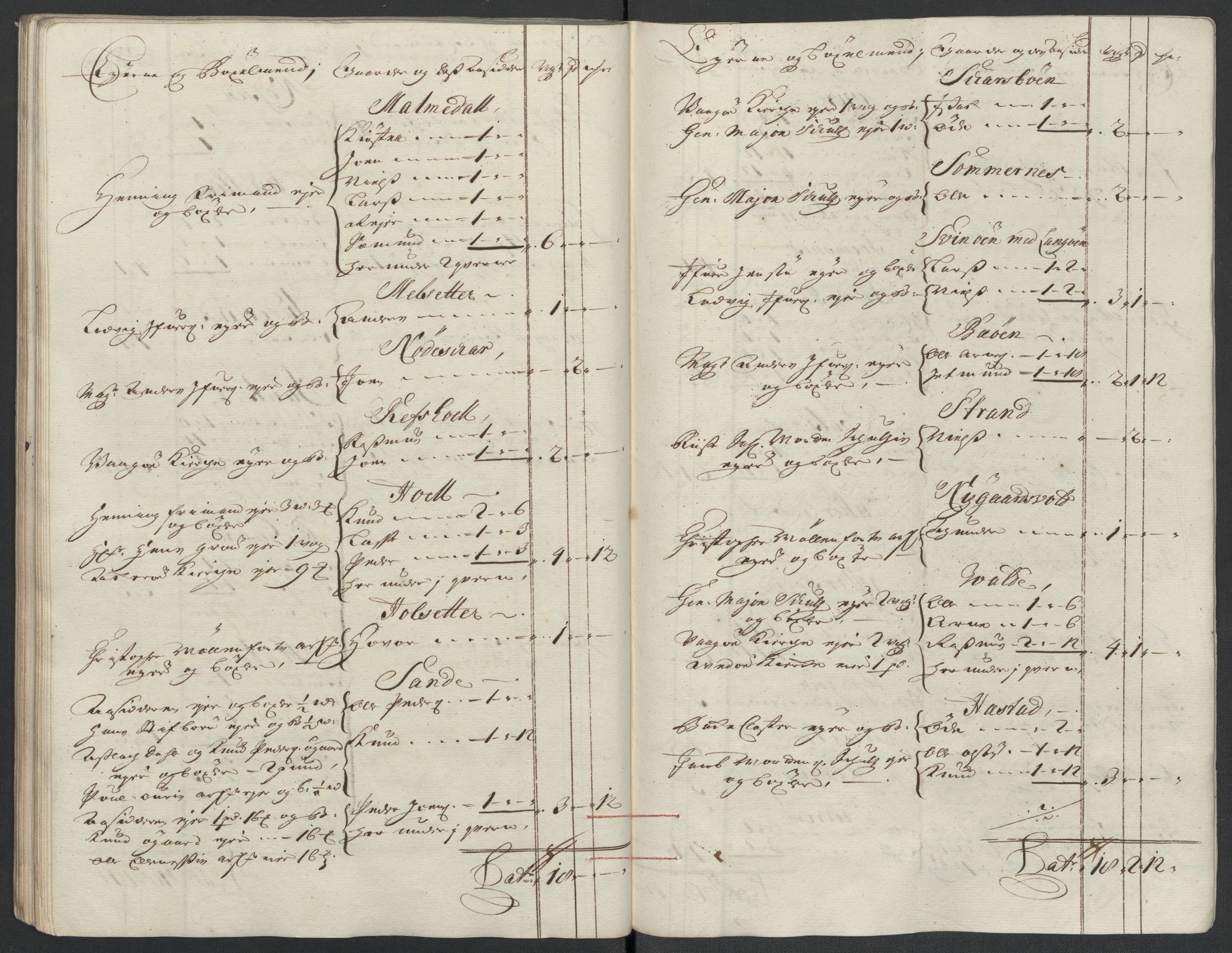 Rentekammeret inntil 1814, Reviderte regnskaper, Fogderegnskap, AV/RA-EA-4092/R55/L3659: Fogderegnskap Romsdal, 1709-1710, p. 84